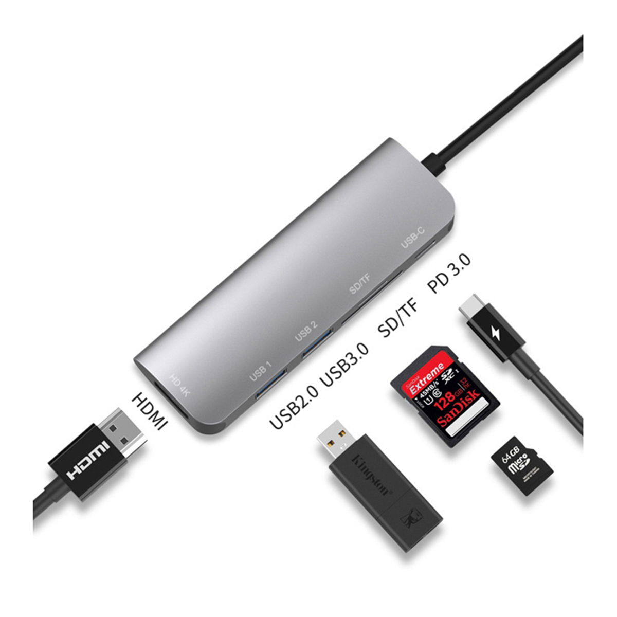 Ein silberner USB-Hub mit angeschlossenen Geräten: HDMI-Kabel, SD-Karte, USB-Stick.