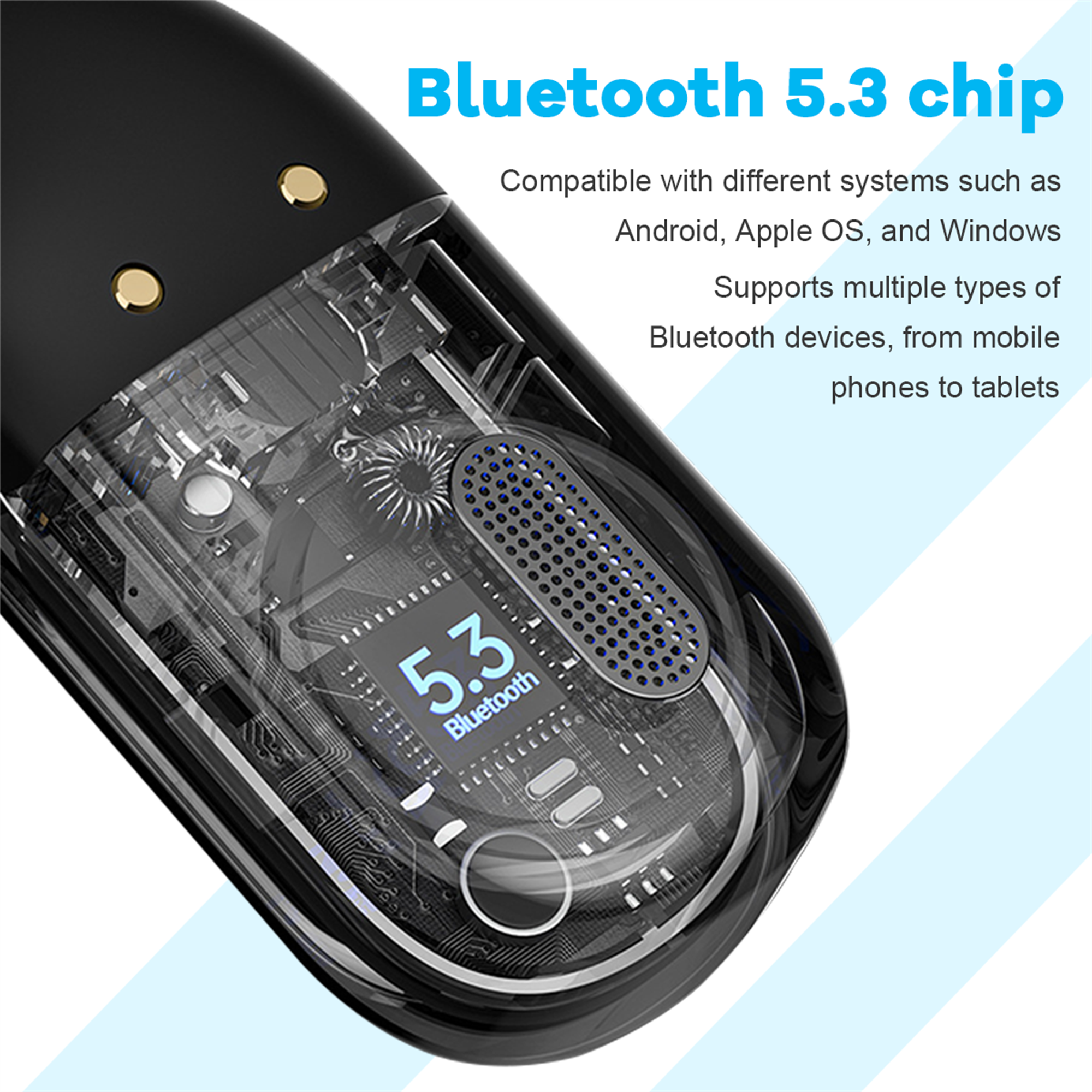 Ein Bluetooth 5.3-Chip-Bauteil. Text: Kompatibel mit Android, Apple OS und Windows. Unterstützt mehrere Geräte.