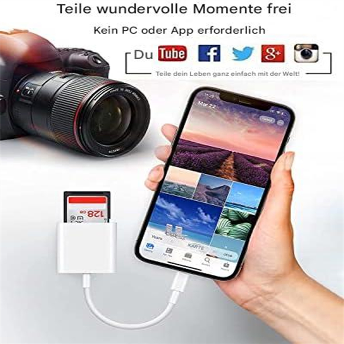 Ein Telefon, das mit einem Kartenleser verbunden ist, eine Kamera und Social-Media-Symbole sind vorhanden.