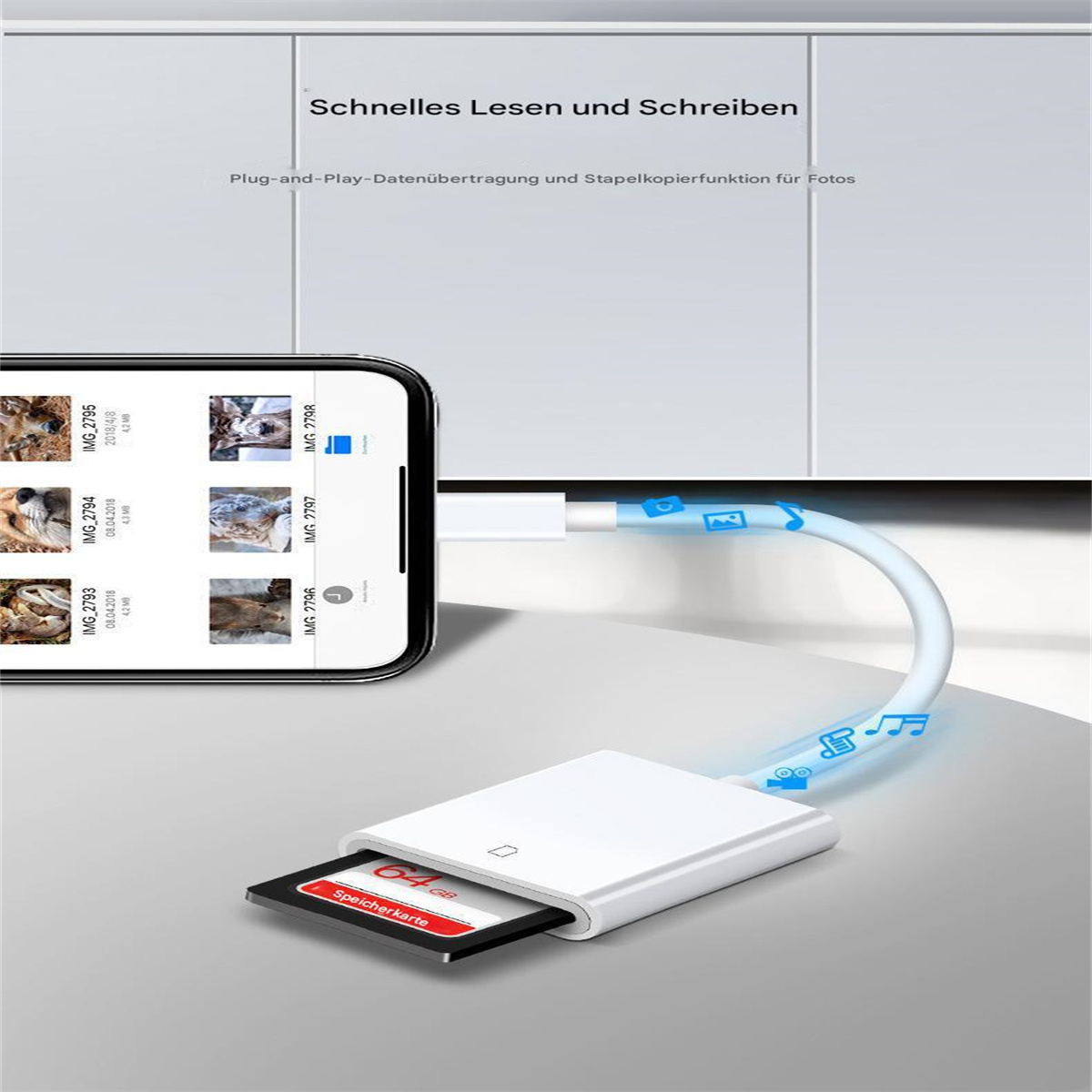 Ein weißes Kartenlesegerät mit eingelegter Speicherkarte, das mit einem Telefon verbunden ist. Text und Grafiken zeigen Funktionen.