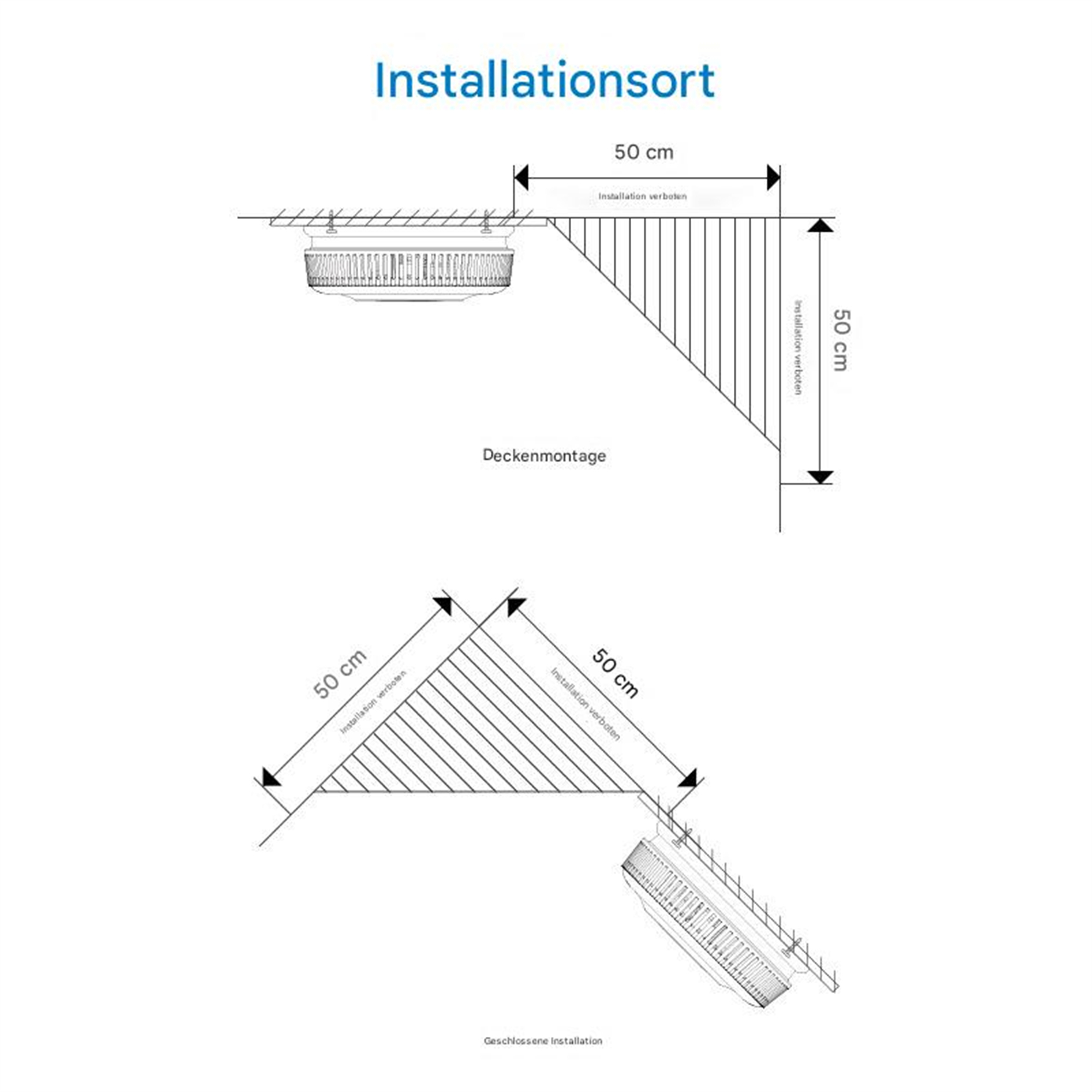 Ein Diagramm zeigt die Installation eines Rauchmelders, einschließlich Maßen und verbotenen Zonen.