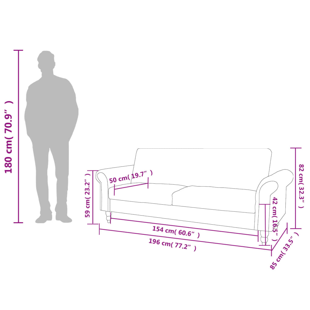 Ein Sofa mit Abmessungen und einer Person zur Maßstabsanzeige.