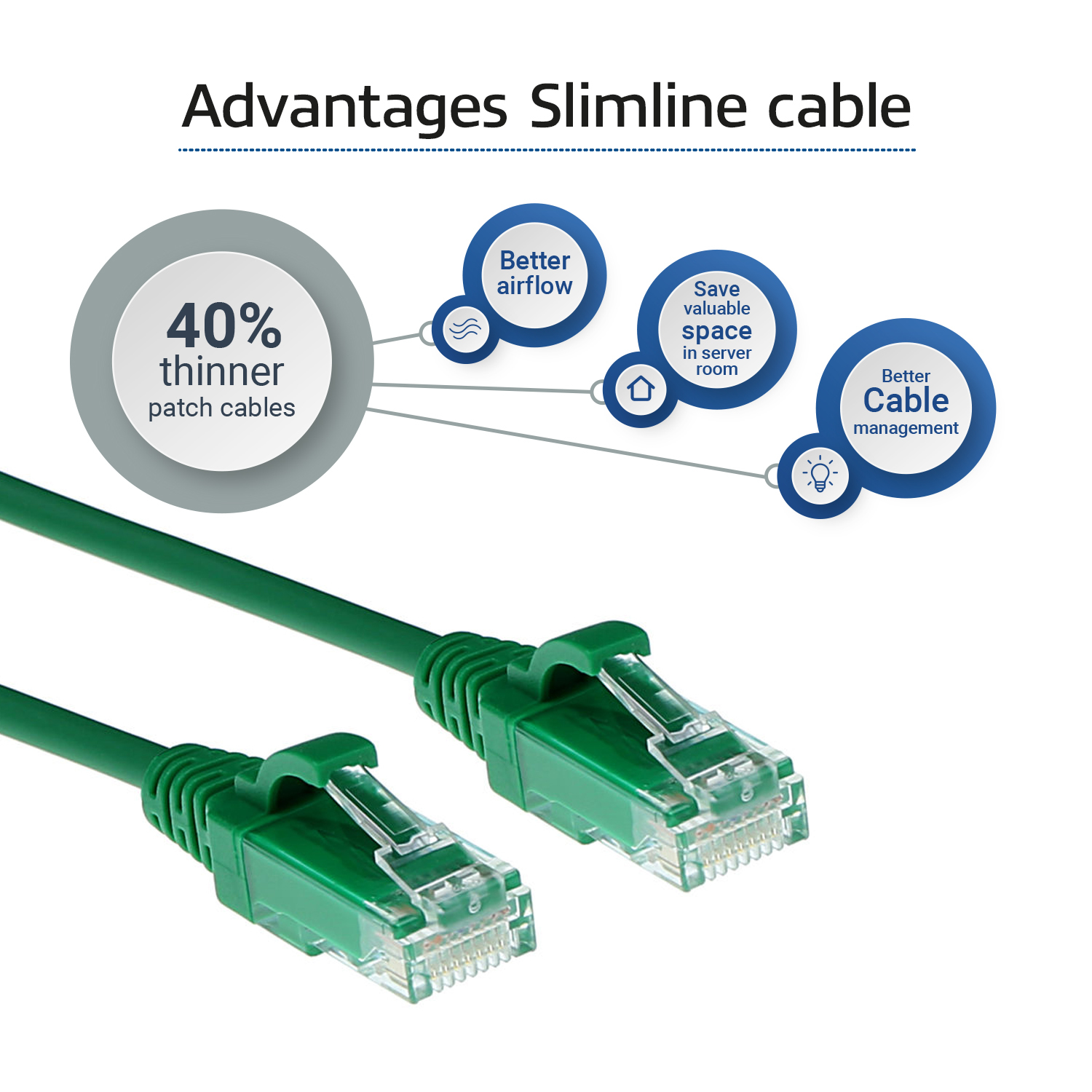 Due cavi Ethernet verdi con connettori e testo su migliore flusso d'aria, spazio e gestione dei cavi.