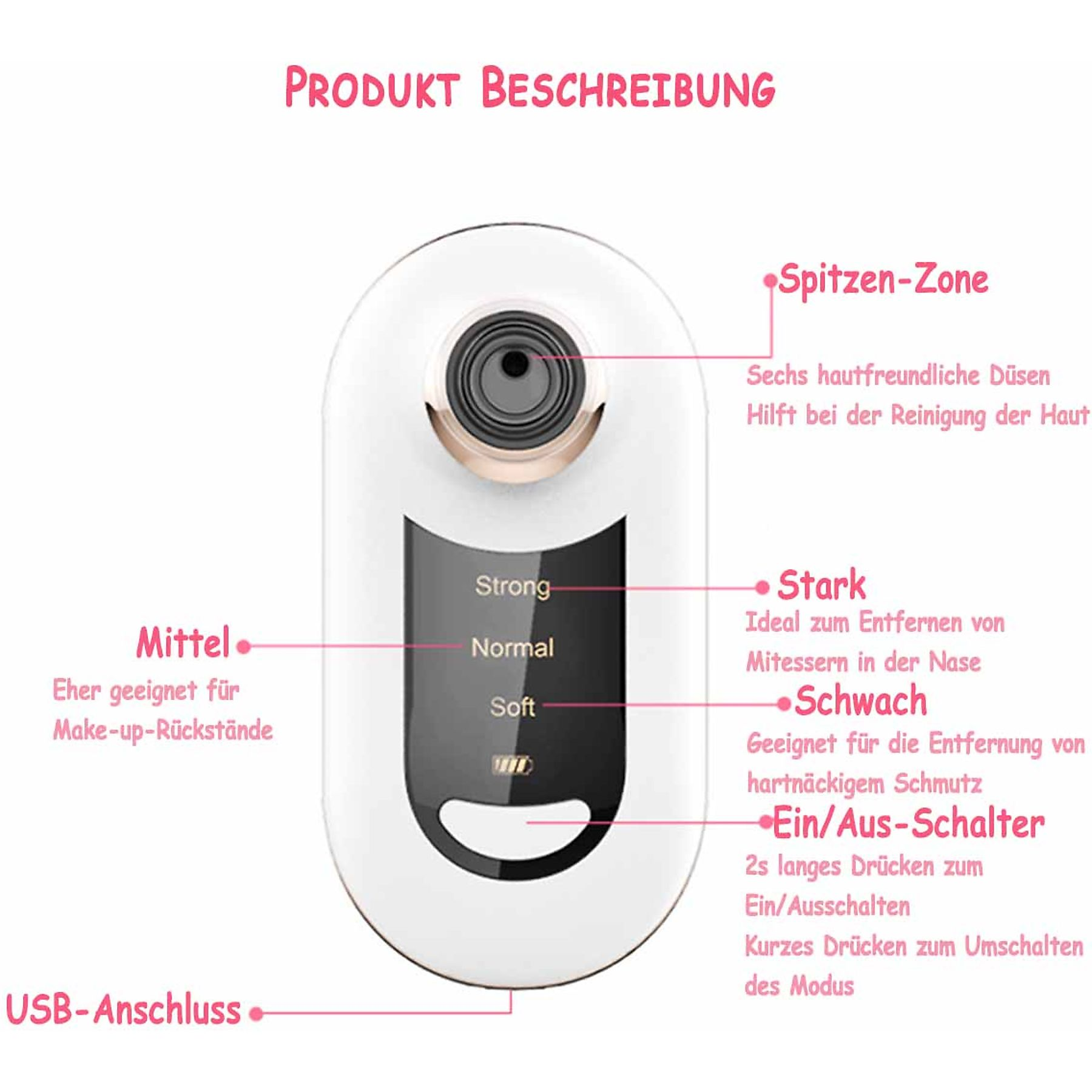Weißer Gesichtsporenreiniger mit Knöpfen und Beschriftungen auf Deutsch.