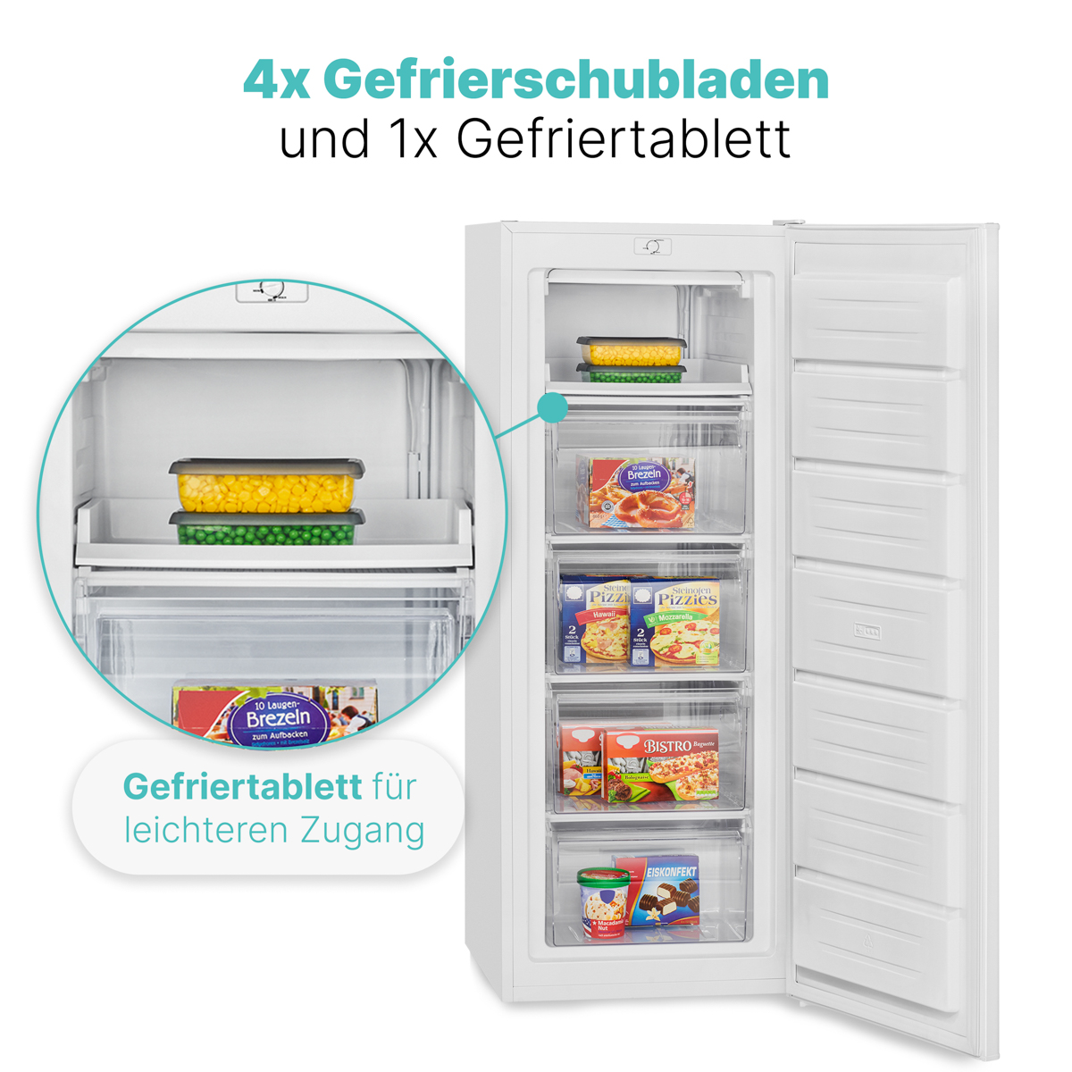 Ein weißer Gefrierschrank mit geöffneten Schubladen, zeigt Lebensmittel.