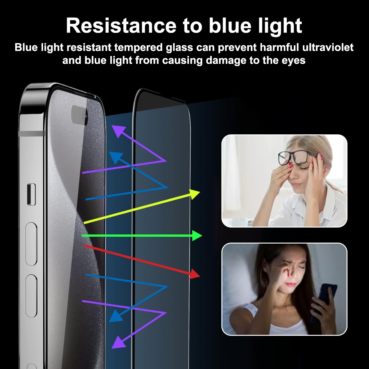 Handy-Displayschutz mit Blaulichtfilter. Pfeile zeigen Lichtablenkung. Zwei Bilder zeigen Augenbelastung.