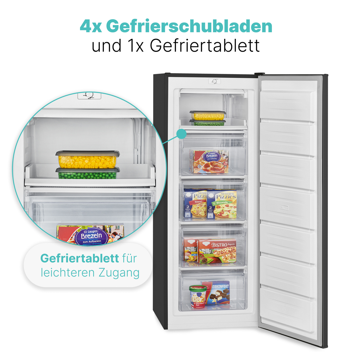 Gefrierfachinnenraum mit vier Schubladen und einem Regal mit Tiefkühlkost. Die Gefriertür ist geöffnet und zeigt den Inhalt.