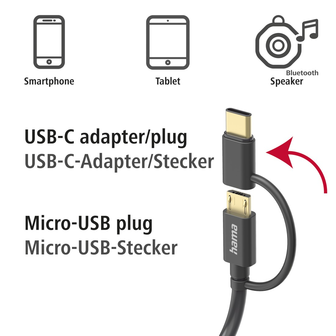 USB-C- und Micro-USB-Adapter, mit Symbolen für Telefon, Tablet und Lautsprecher.