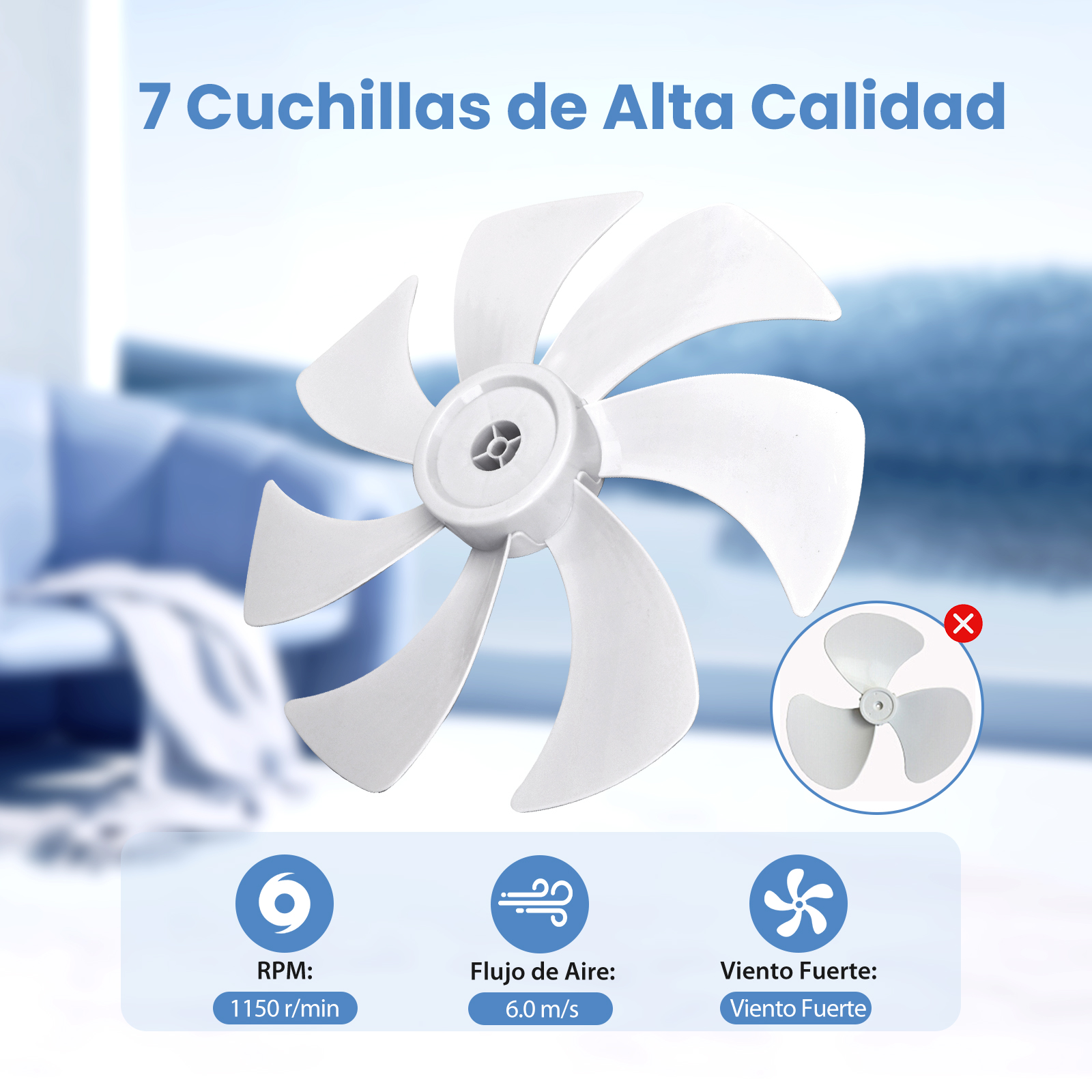 Ventilador blanco con 7 aspas. Imagen muestra un ventilador pequeño, más datos sobre RPM y flujo de aire.