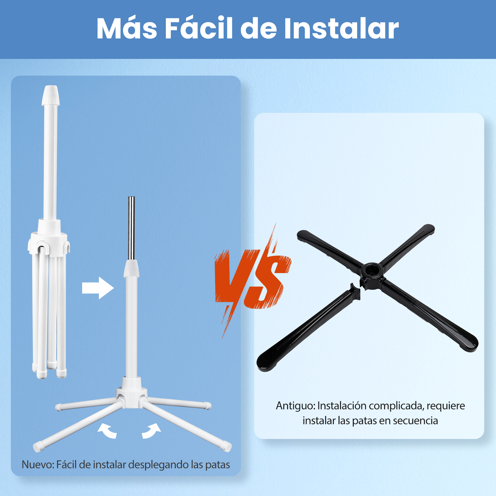 Diagrama que muestra dos soportes diferentes para un producto. Uno es fácil de instalar, el otro no.