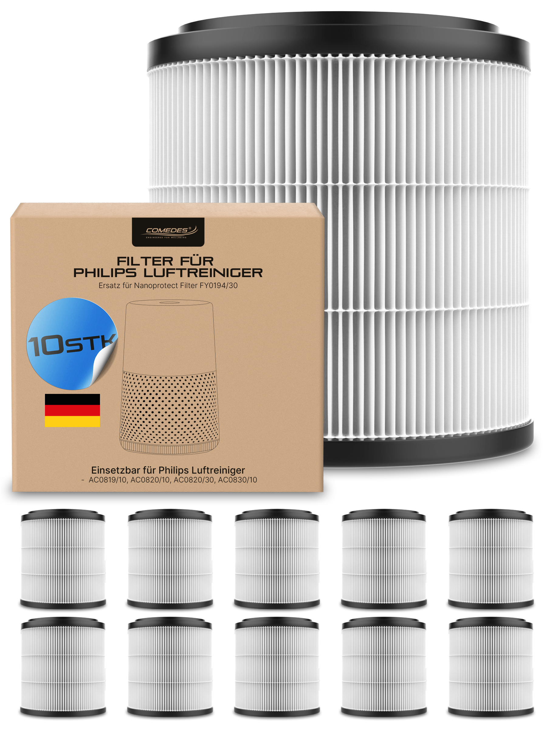 Luftfilter für Philips Luftreiniger mit einer Box Ersatzfilter. Weißer und schwarzer Filter.