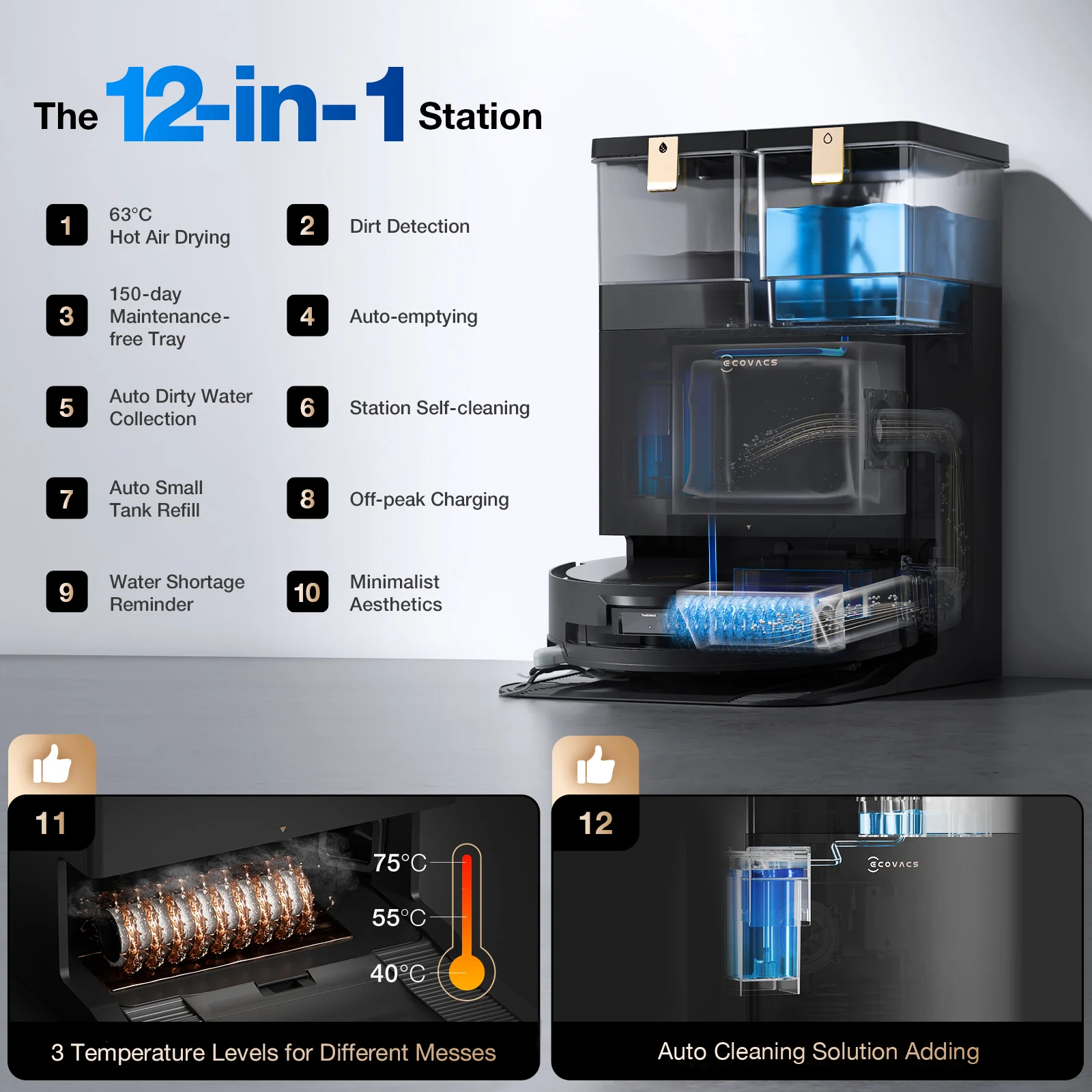 Czarny robot sprzątający ze stacją, pokazujący funkcje i poziomy temperatury.