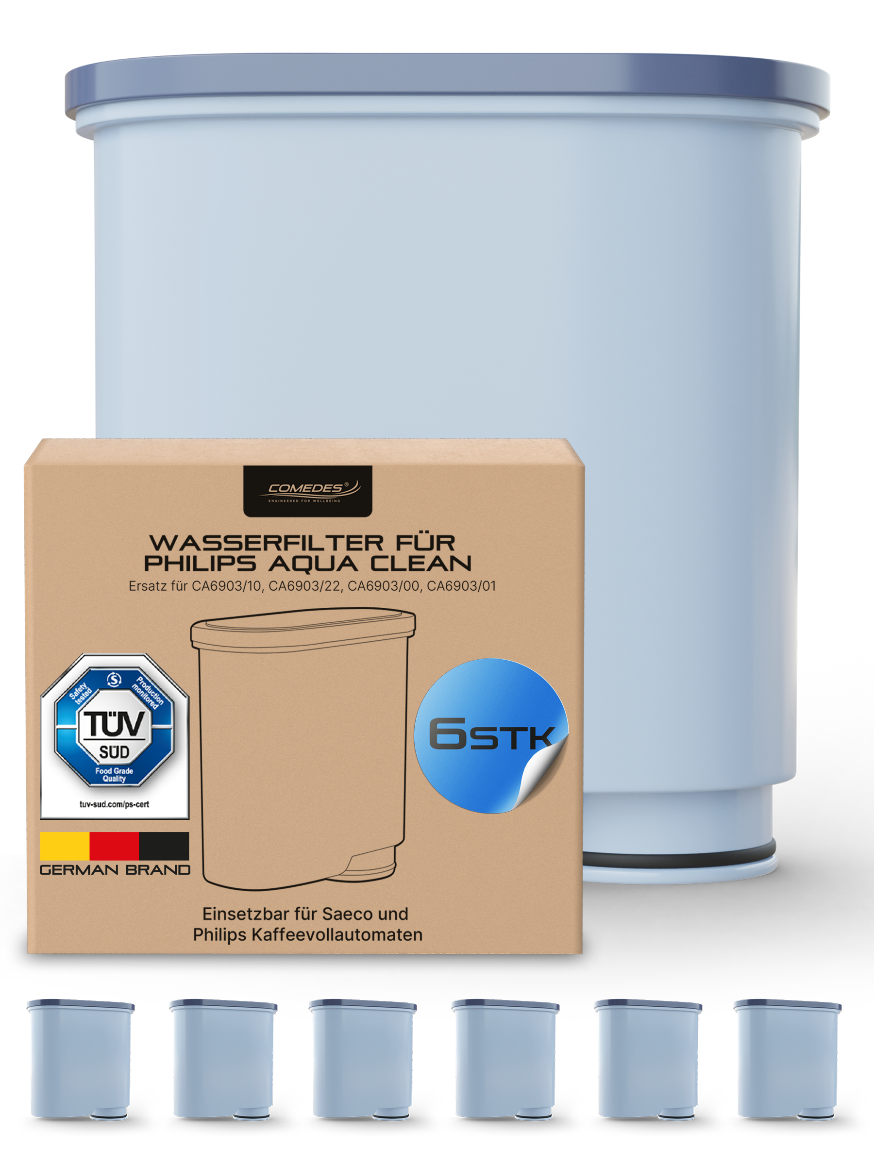 Box mit Wasserfilter und separatem blauen Wasserfilter. 6 Filter sichtbar.