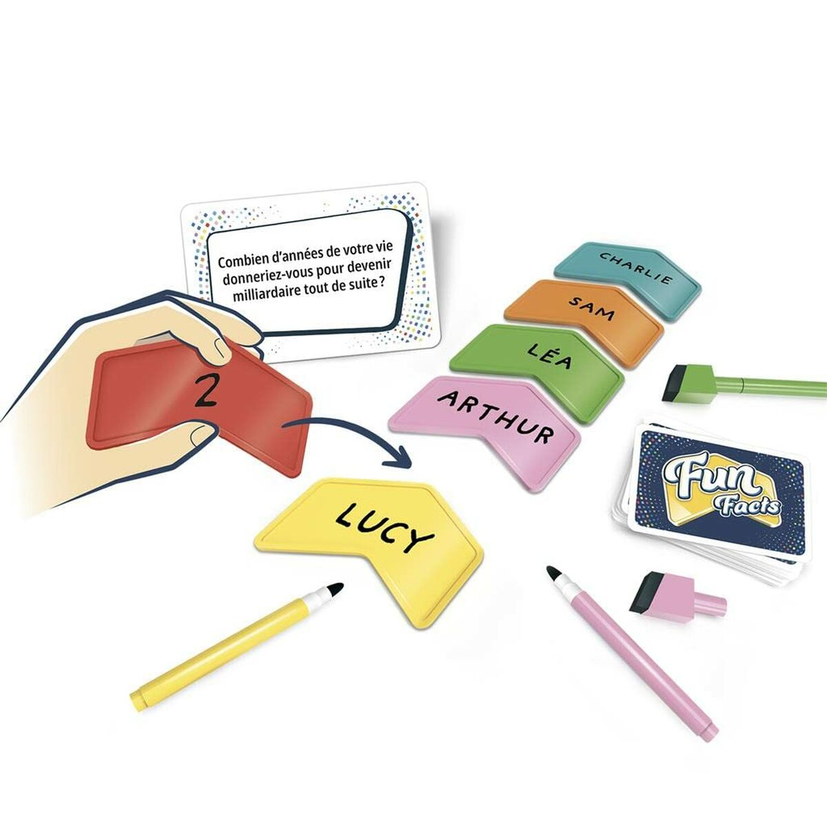 Spielsteine mit Namen 'Lucy', 'Arthur', 'Lea', 'Sam' und 'Charlie', Karten und eine Hand, die eine Karte hält.