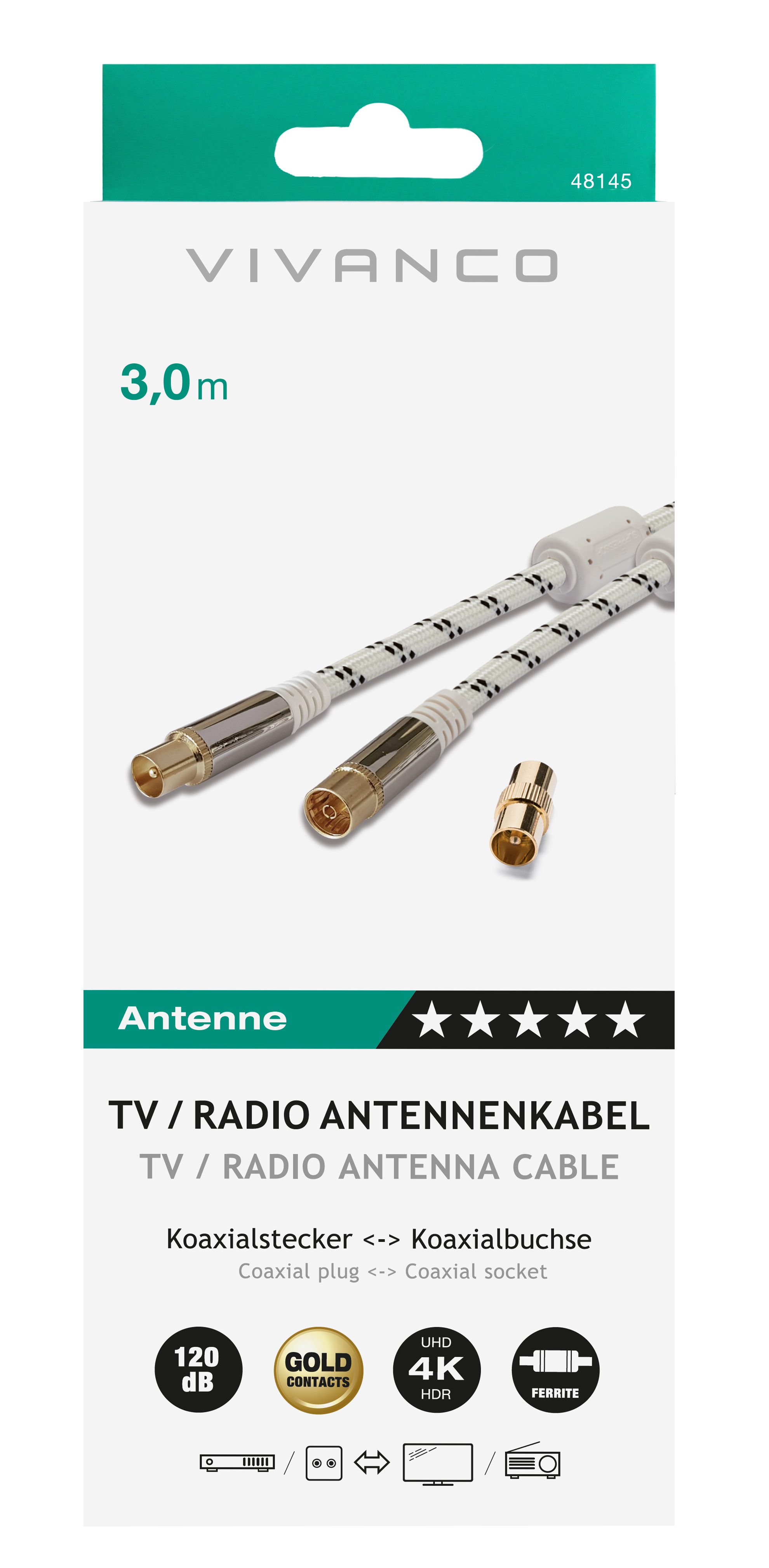 Cable de antena blanco en caja. Texto en alemán. Conectores visibles.