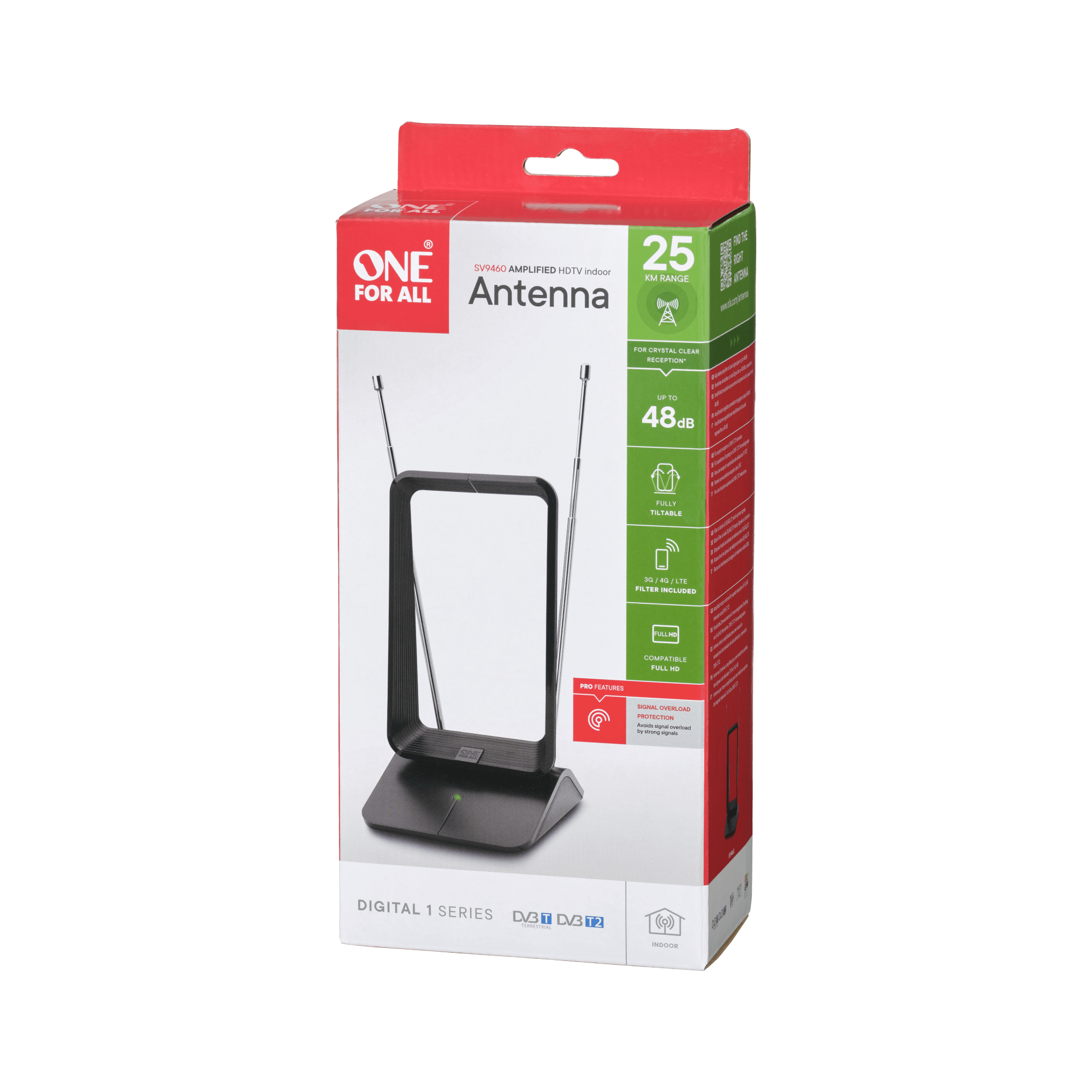 Wzmacniana antena HD One For All. Pudełko ze zdjęciem produktu i specyfikacjami.