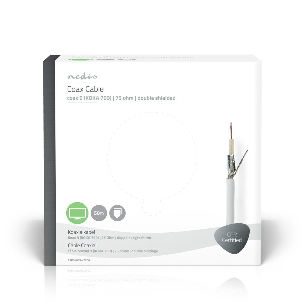 Weiße Box mit Koaxialkabel, Text 'Coax Cable', Bild eines Kabels und ein grünes TV-Symbol.