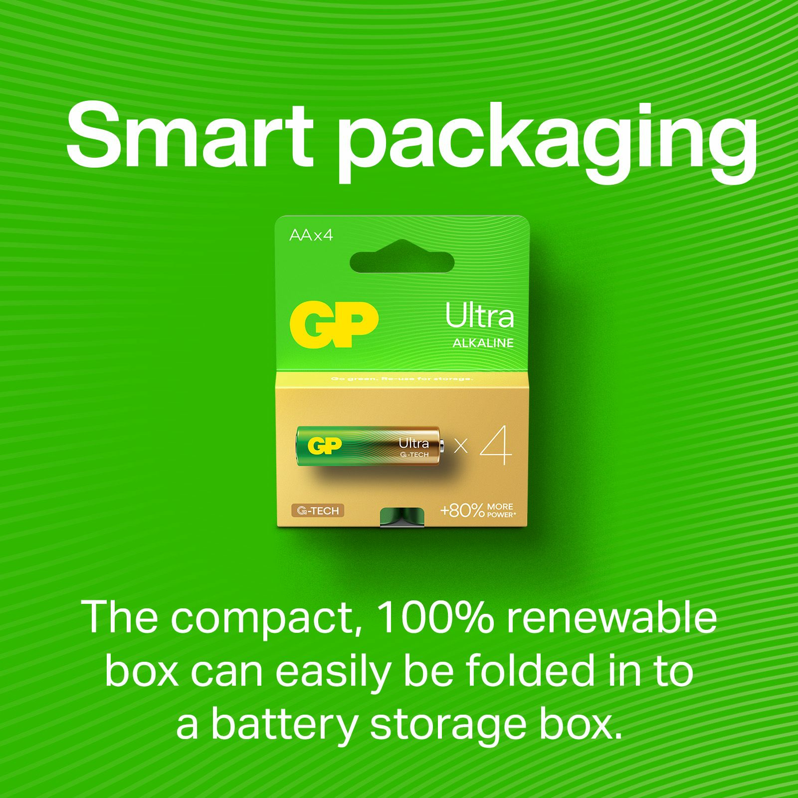 Confezione verde con batterie GP. Testo: Smart packaging e The compact box.