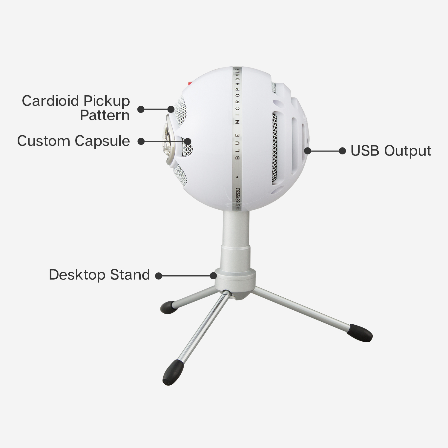 Biały mikrofon Blue Yeti na statywie. Ma wzór kardioidalny i wyjście USB.