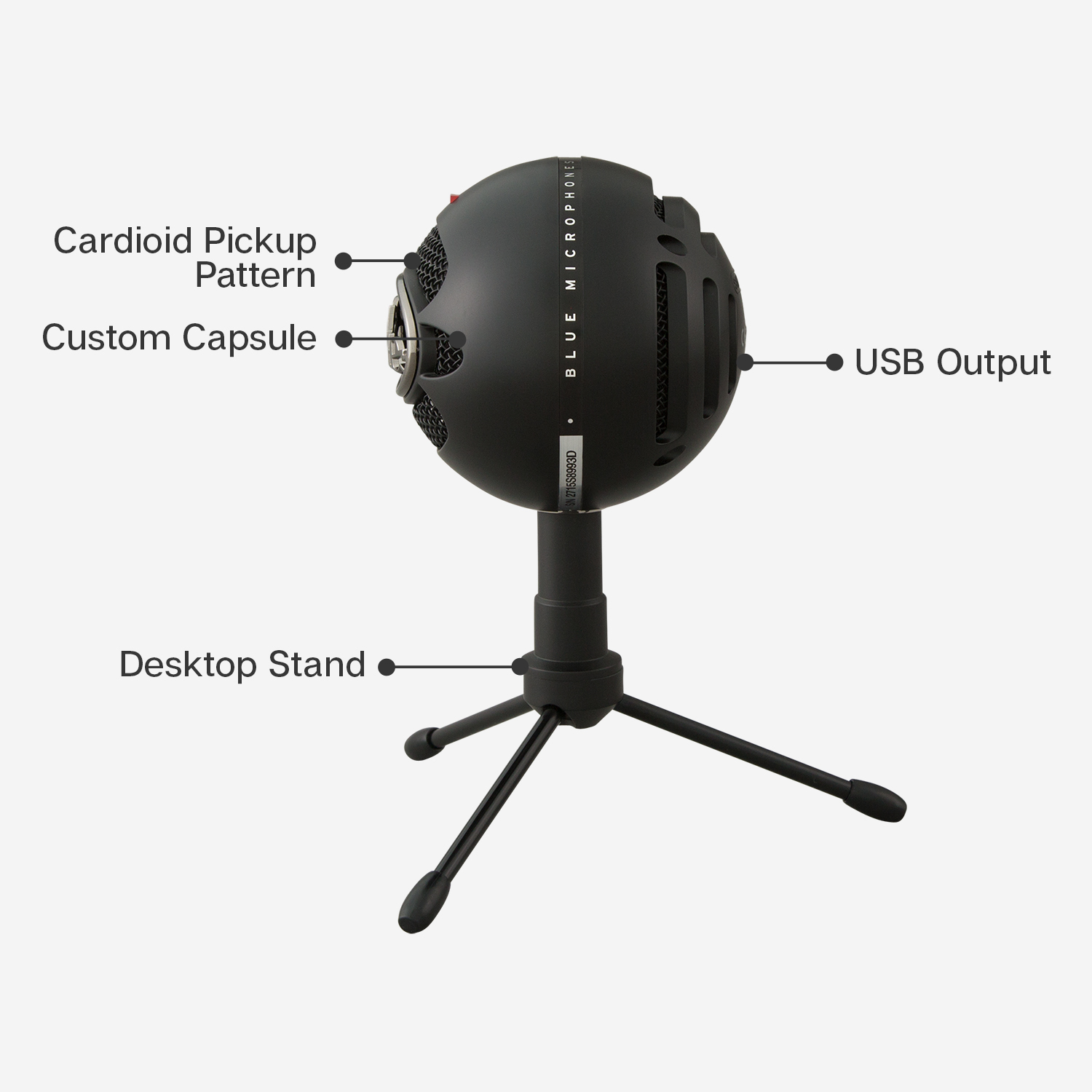 Ein schwarzes Mikrofon auf einem Ständer mit Etiketten für: Aufnahmepmuster, kundenspezifische Kapsel und USB-Ausgang.