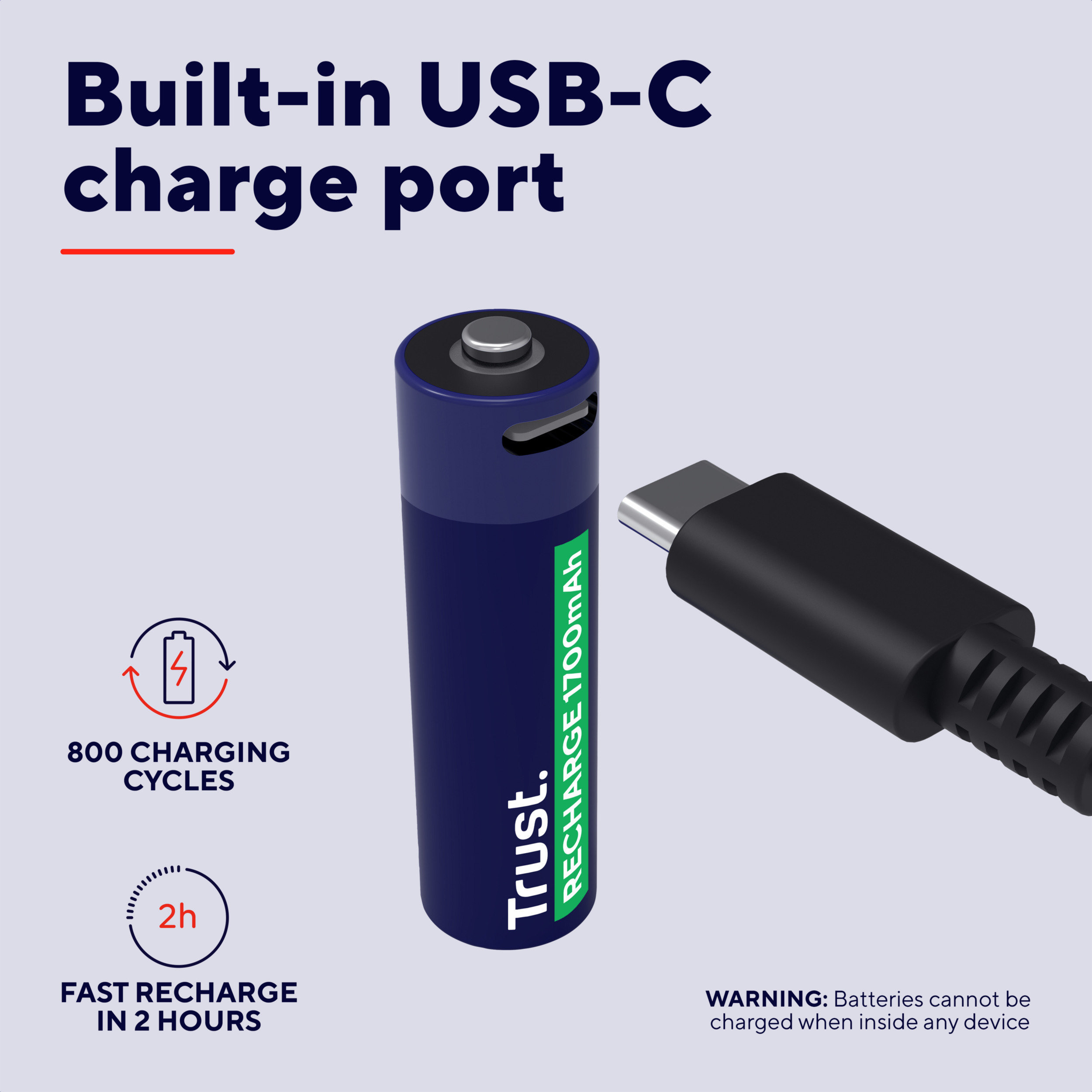 Una batteria blu con porta USB-C e cavo di ricarica. Le icone mostrano i cicli di ricarica e la ricarica rapida.