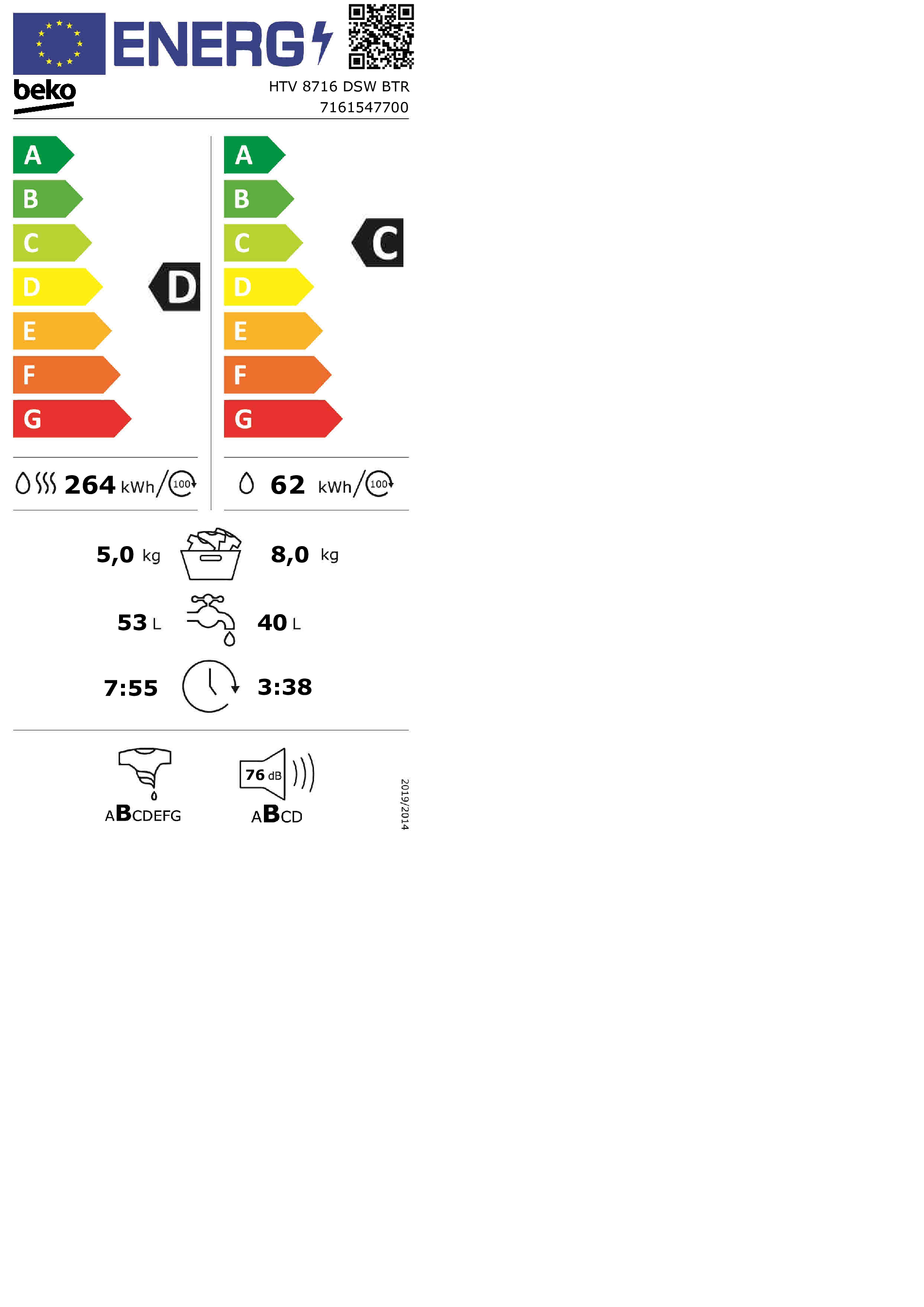 Un'etichetta di efficienza energetica con valutazioni per una lavatrice Beko.