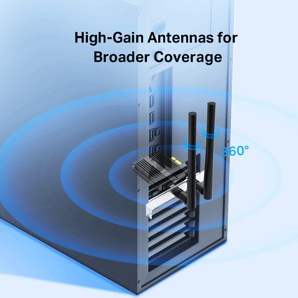 Komponent komputera z dwiema antenami. Tekst mówi: 'High-Gain Antennas for Broader Coverage'.