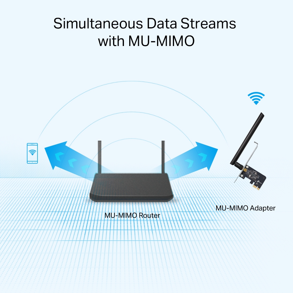 MU-MIMO router and adapter shown with arrows indicating simultaneous data streams.