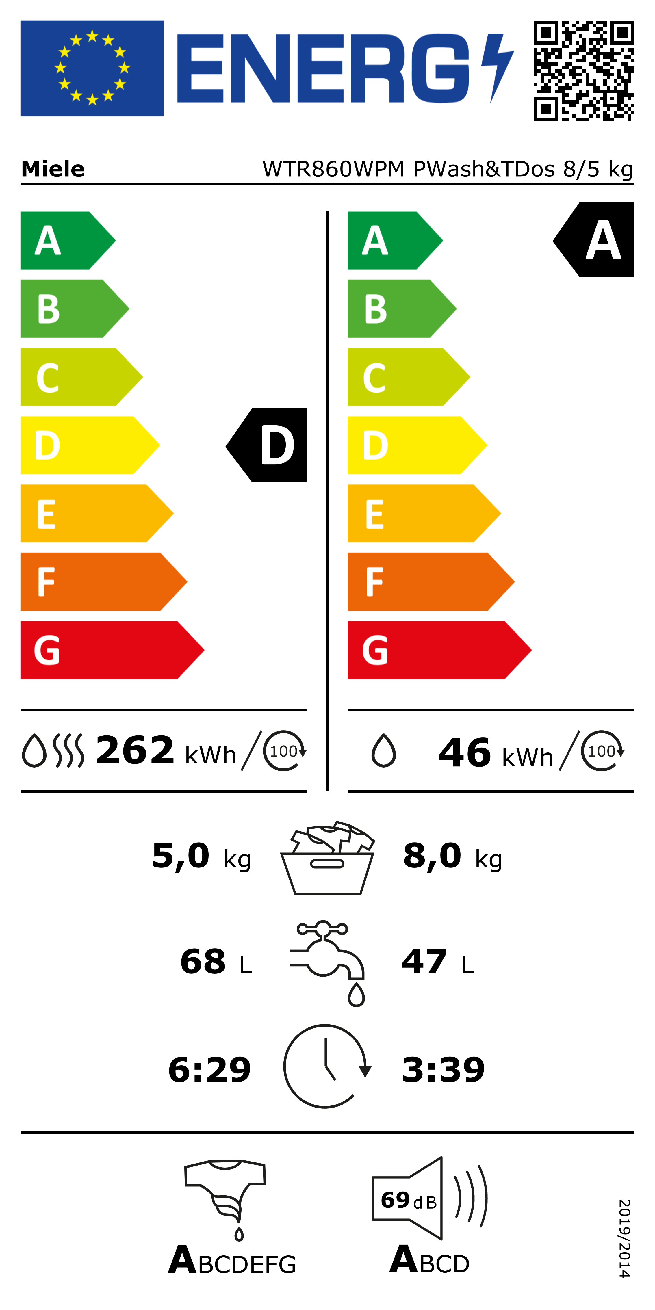 Energielabel für eine Waschmaschine mit Informationen zu Energieeffizienz und Wasserverbrauch.