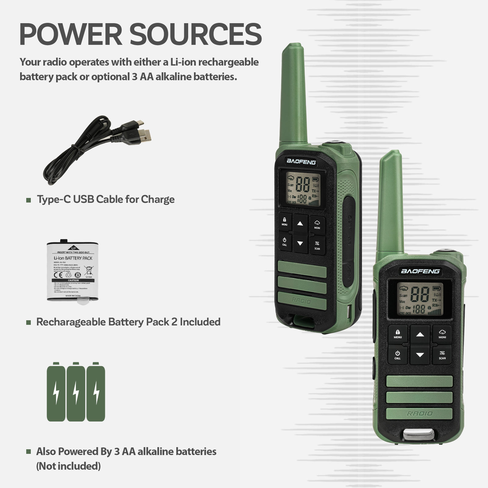 Zwei grüne Walkie-Talkies mit dem Text: 'Stromquellen'. Enthält ein USB-Kabel, einen Akku und Batterien.