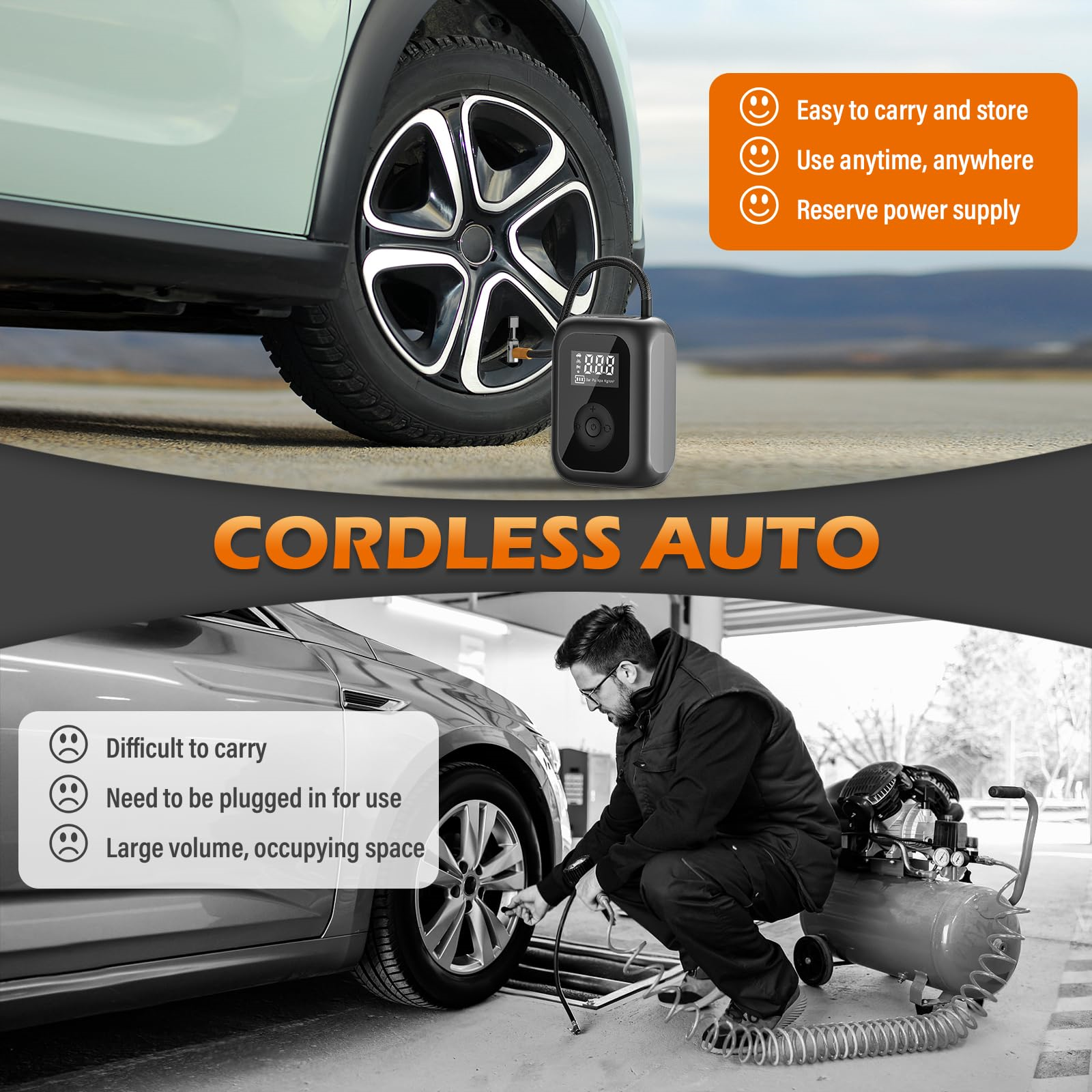 Ein Mann, der einen Autoreifen mit einer kabellosen Autopumpe aufpumpt, mit Informationsgrafiken.
