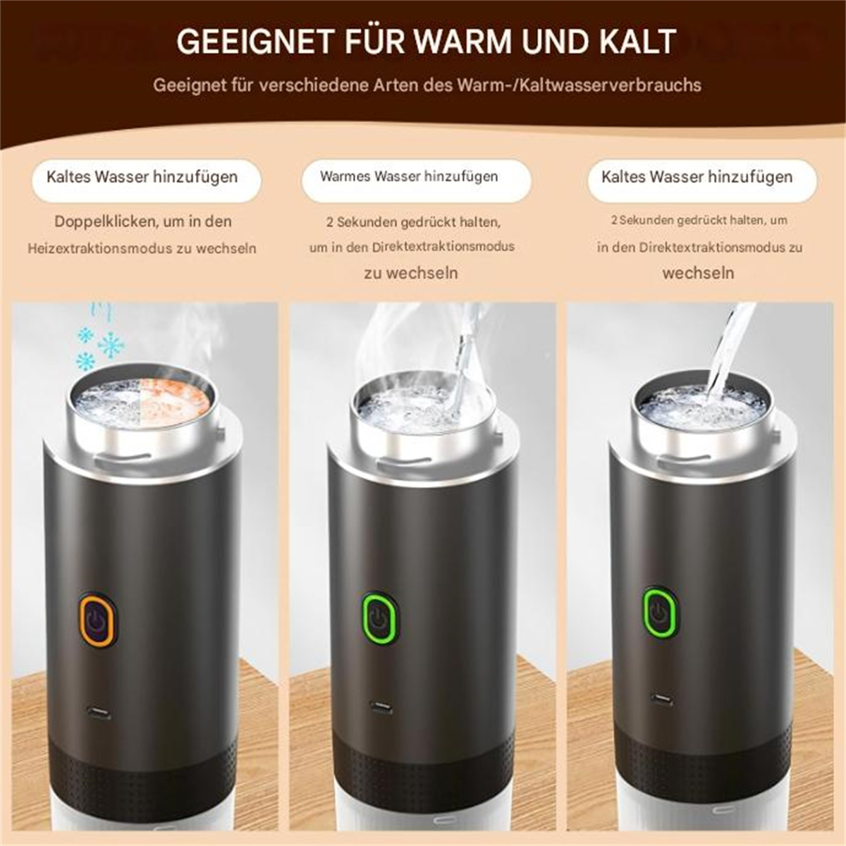 Drei schwarz-silberne Geräte mit Anweisungen, die die Verwendung von heißem oder kaltem Wasser zeigen.