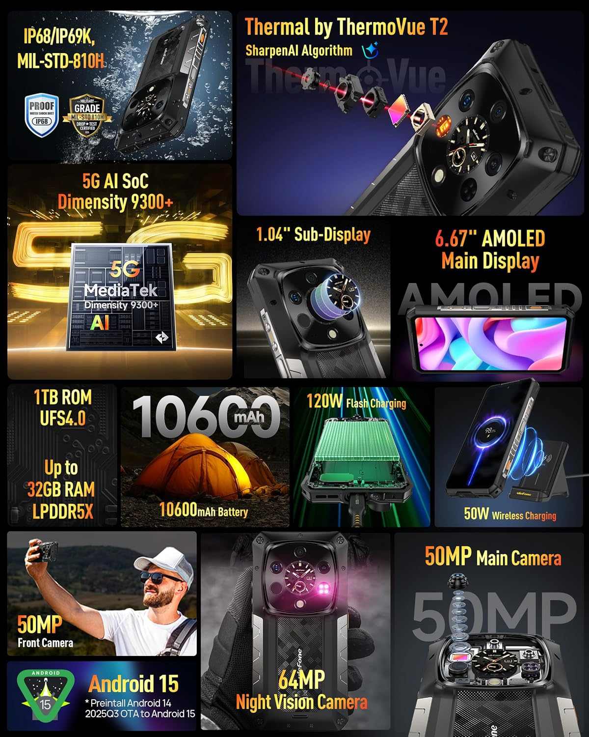 Collage eines schwarzen, robusten Smartphones mit Funktionen wie 5G, großem Akku und Kamera.