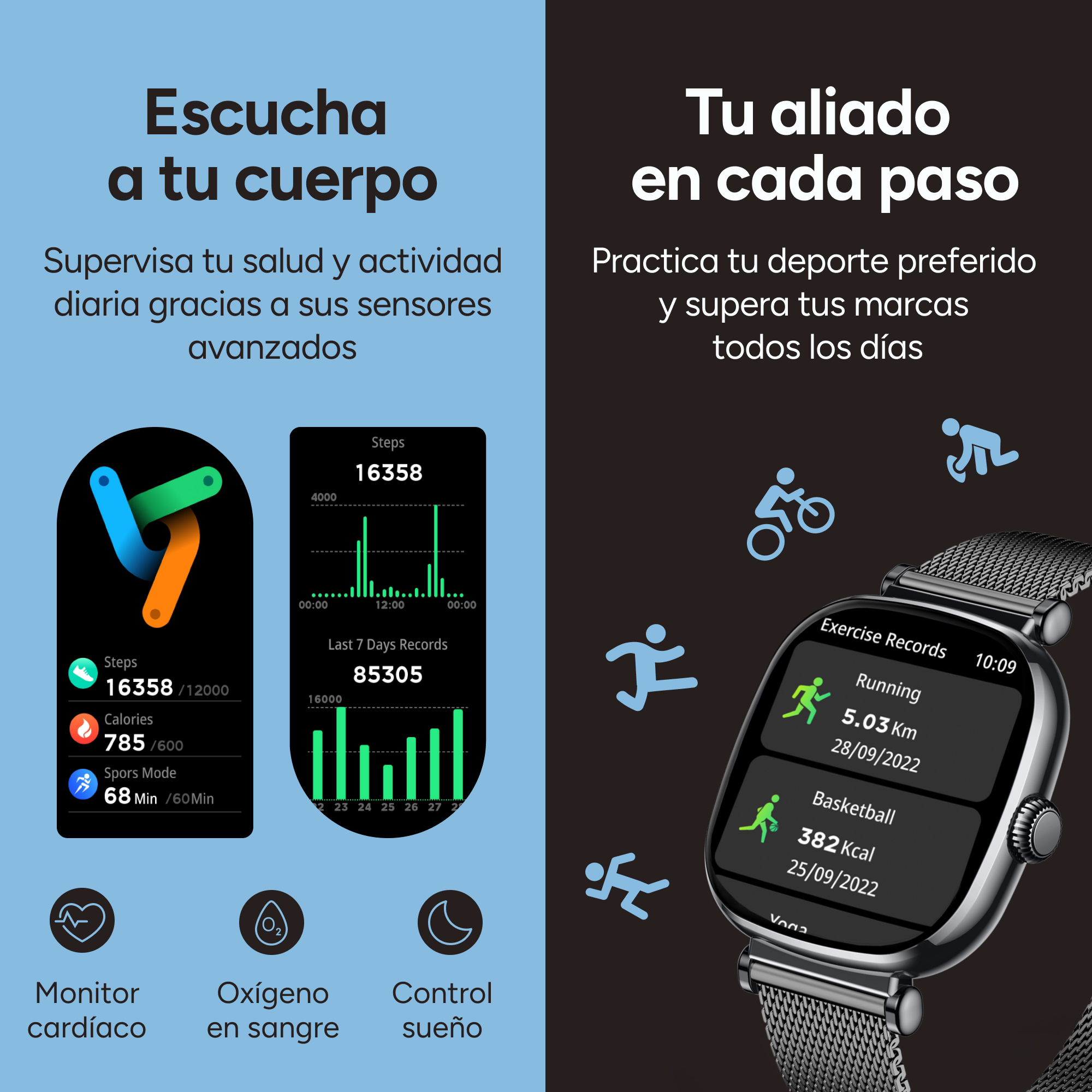 Smartwatch que muestra pasos, calorías, registros de ejercicio y datos de salud. Gráficos y texto presentes.