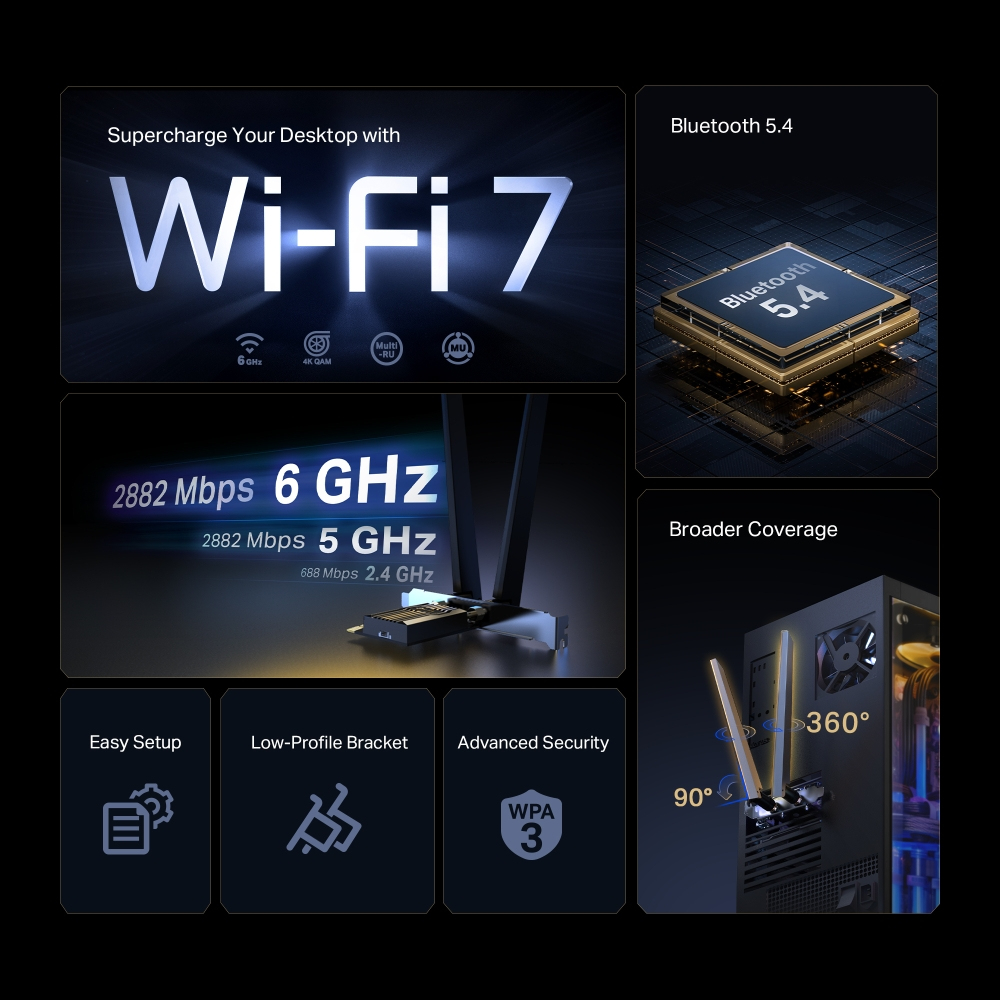 L'immagine mostra la tecnologia Wi-Fi 7 con 6 GHz, Bluetooth 5.4 e una copertura più ampia. Include dettagli sulla velocità di trasferimento dati.