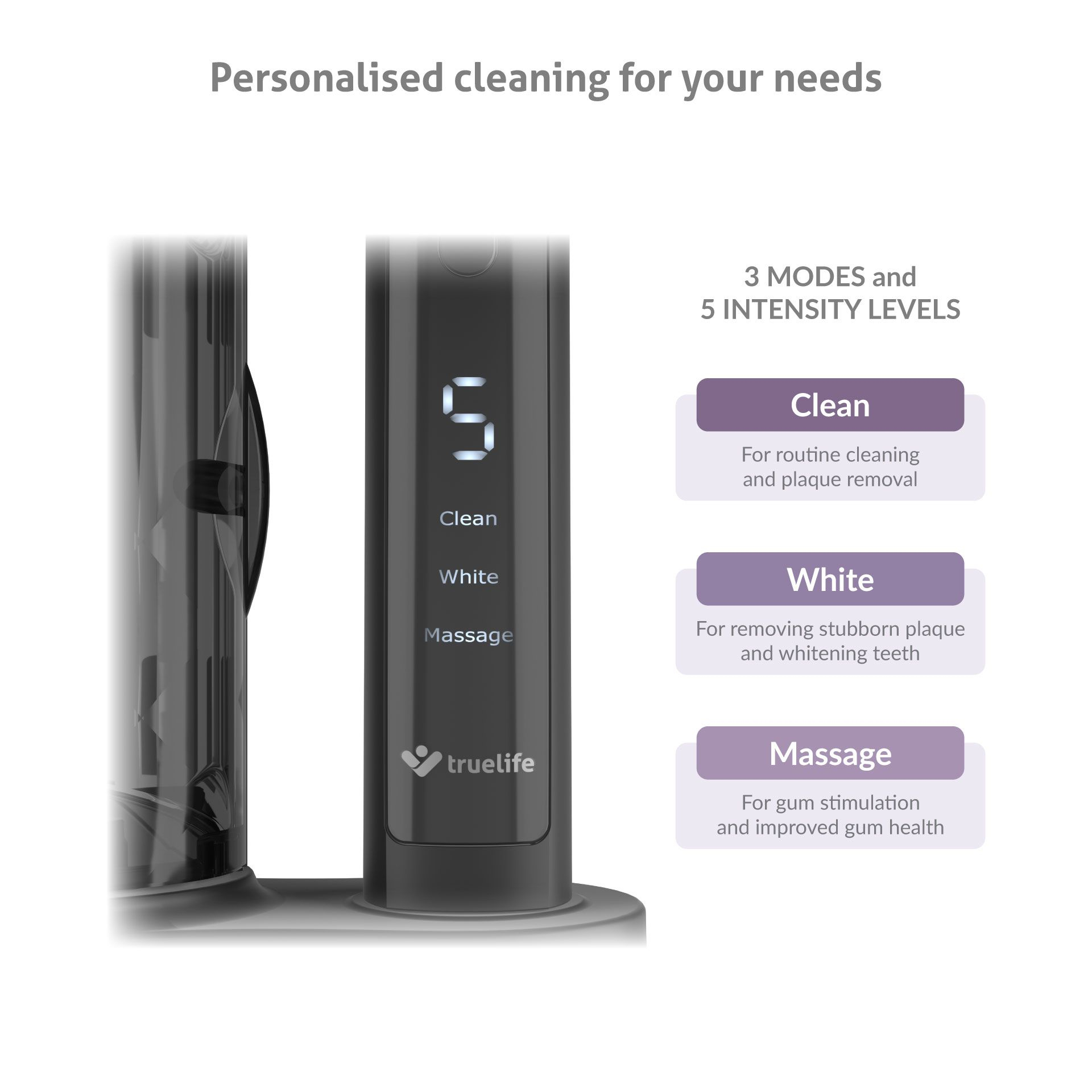 Szczoteczka elektryczna z trzema trybami: Czysty, Biały i Masaż. Wyświetlacz pokazuje poziom intensywności 5.