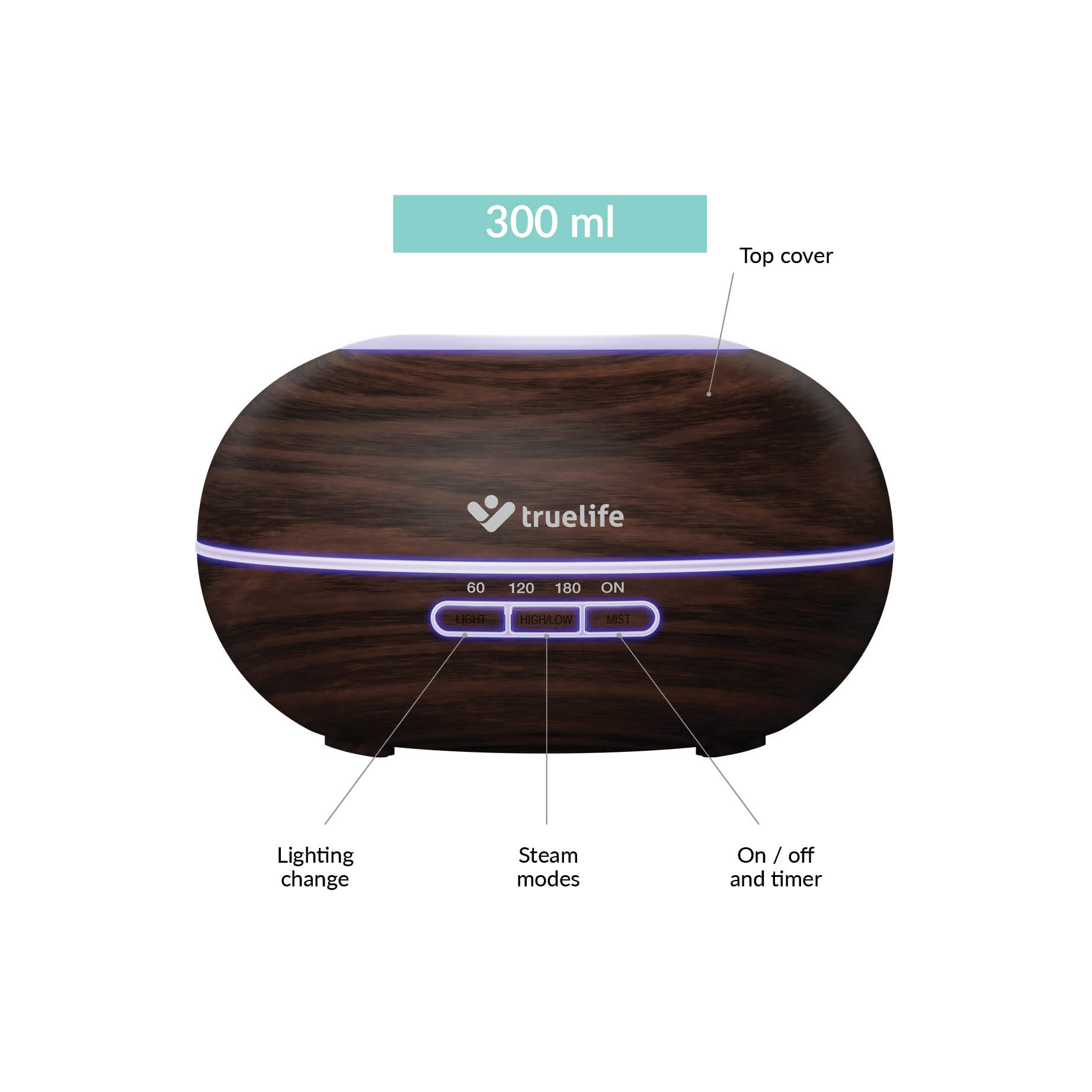 Brązowy dyfuzor olejków eterycznych o wyglądzie drewna z panelem sterowania i etykietami.