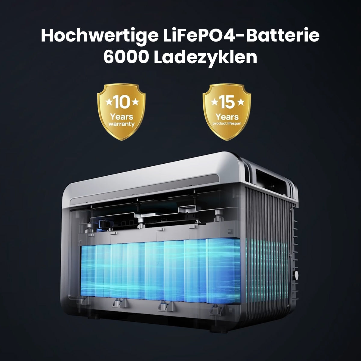 Schnitt durch eine Batterie mit Text: Hochwertige LiFePO4-Batterie, 6000 Ladezyklen.