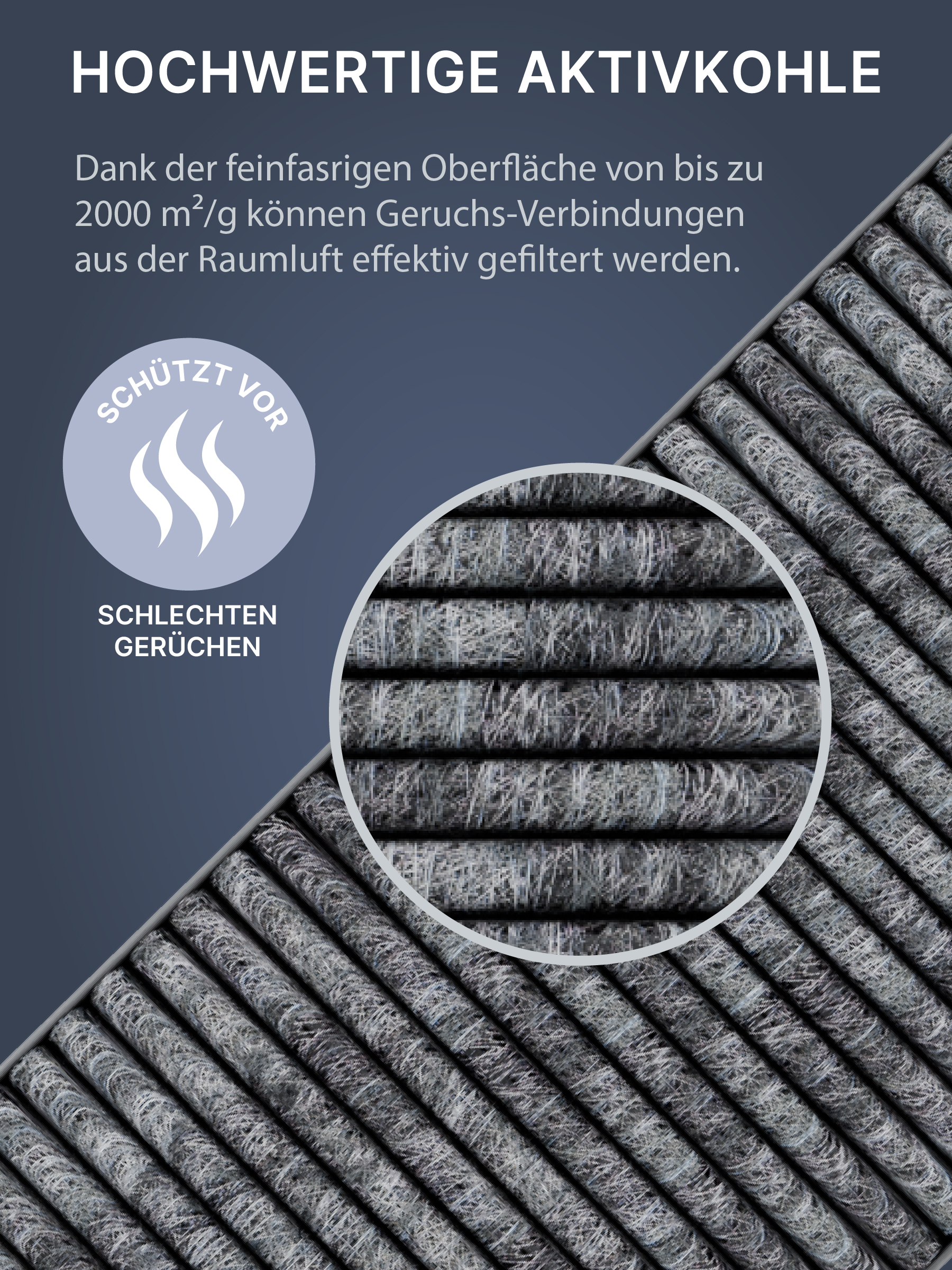 Nahaufnahme eines Filters, mit einem Diagramm des Filters und dem Text 'Schützt vor schlechten Gerüchen'.