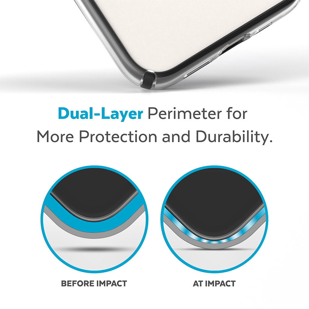 Custodia trasparente con un telefono bianco, testo 'Dual-Layer Perimeter for More Protection and Durability', diagrammi.