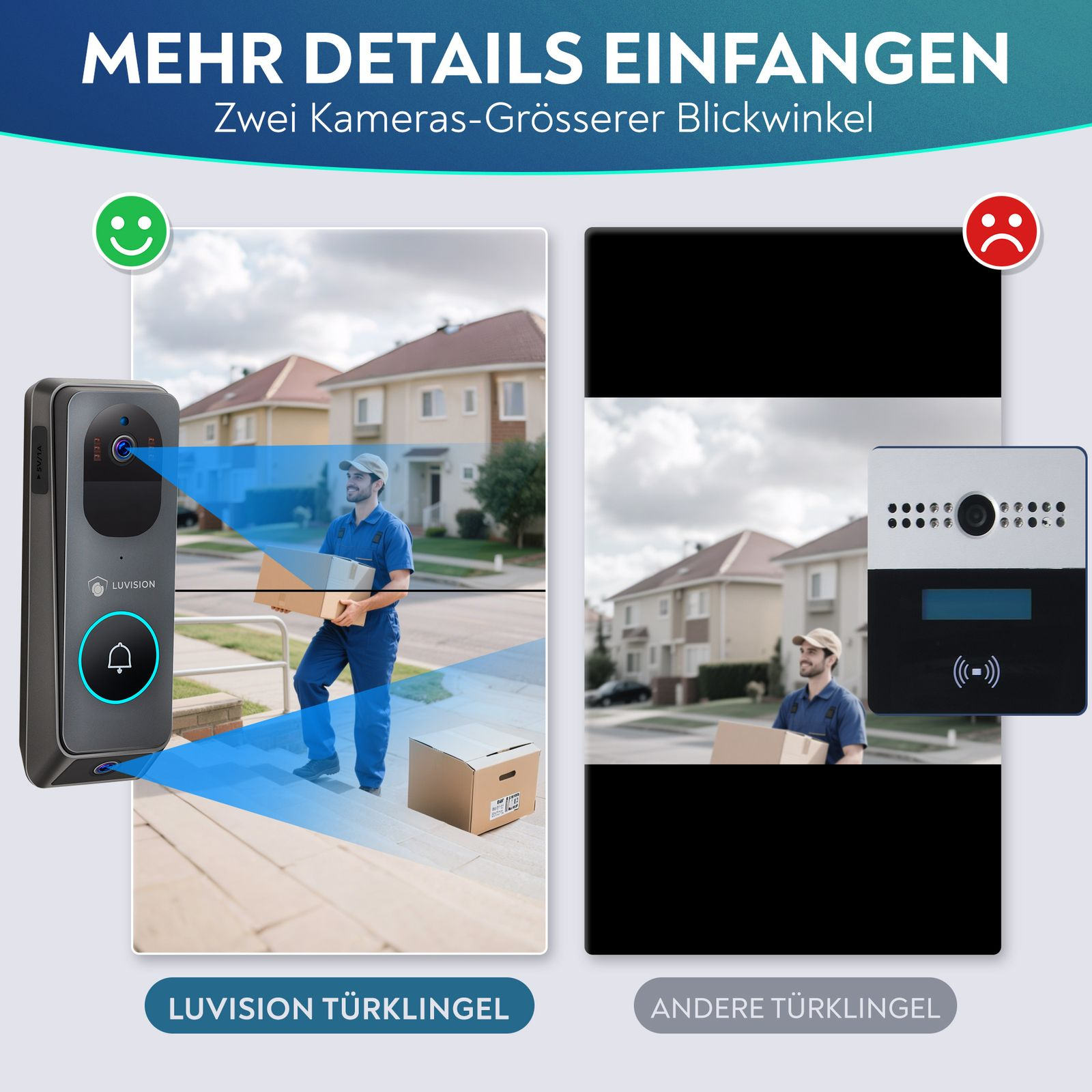 Vergleich von Türklingeln. Eine zeigt eine gute Sicht, die andere eine schlechte. Beide haben Menschen und Häuser.