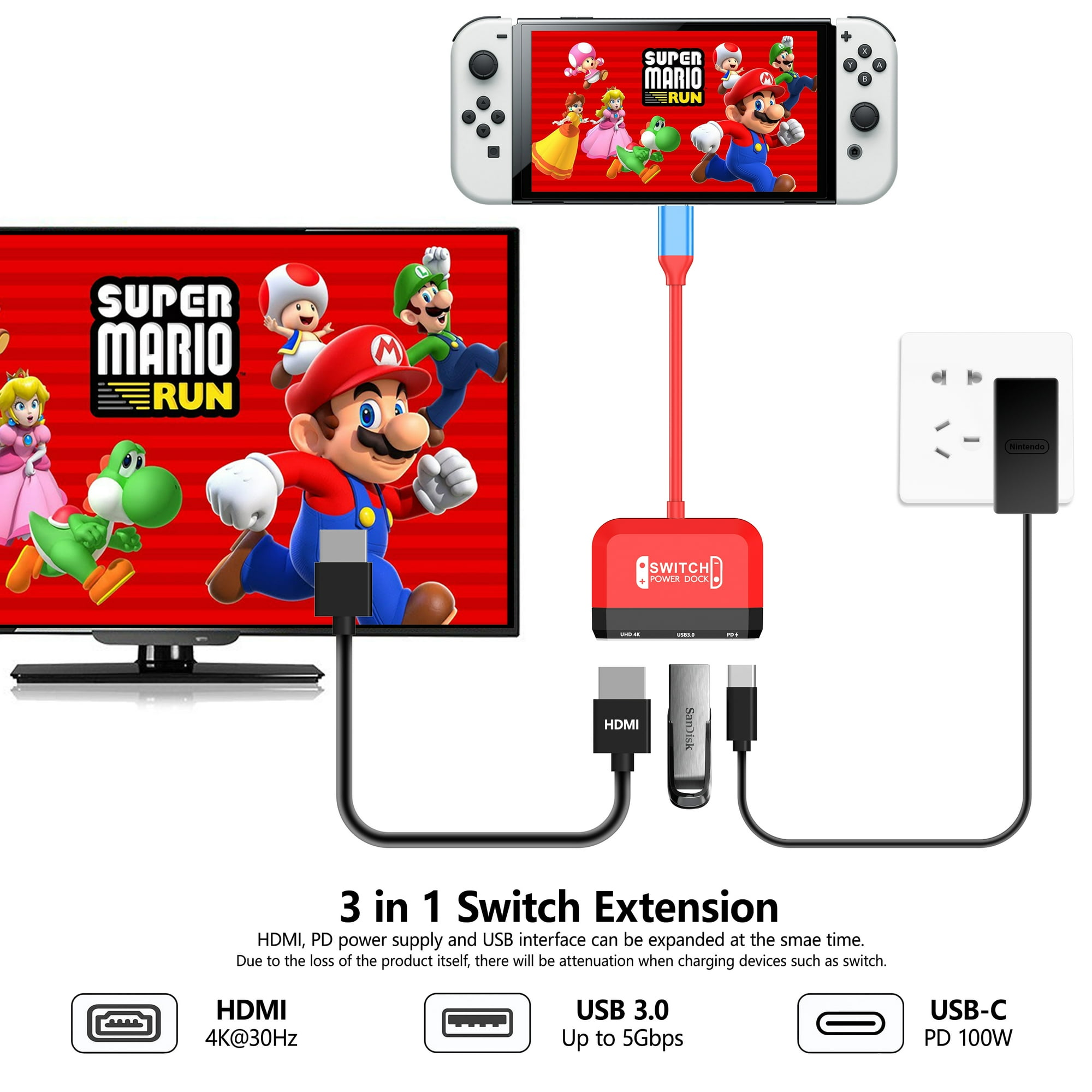 Eine Nintendo Switch mit Fernsehbildschirm und verschiedenen Anschlüssen.