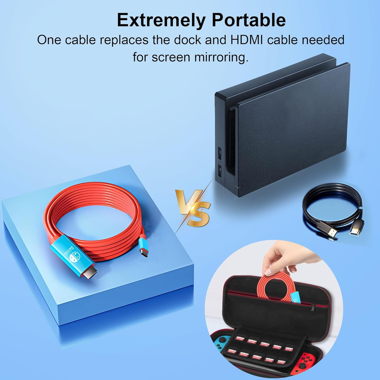 Kabel mit Switch-Logo, Dock und Case mit Controllern.