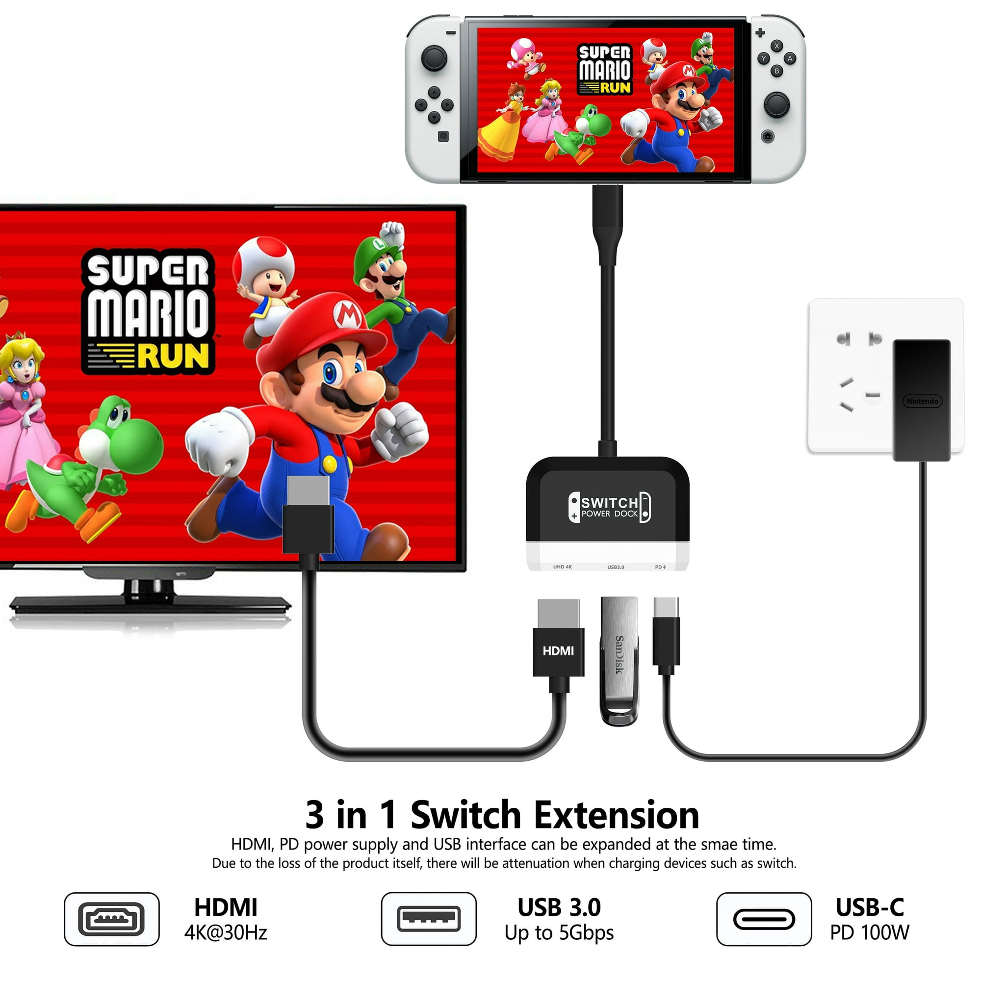 Nintendo Switch mit Mario-Spiel auf dem Fernseher, verbunden mit Dock, USB und Netzteil.