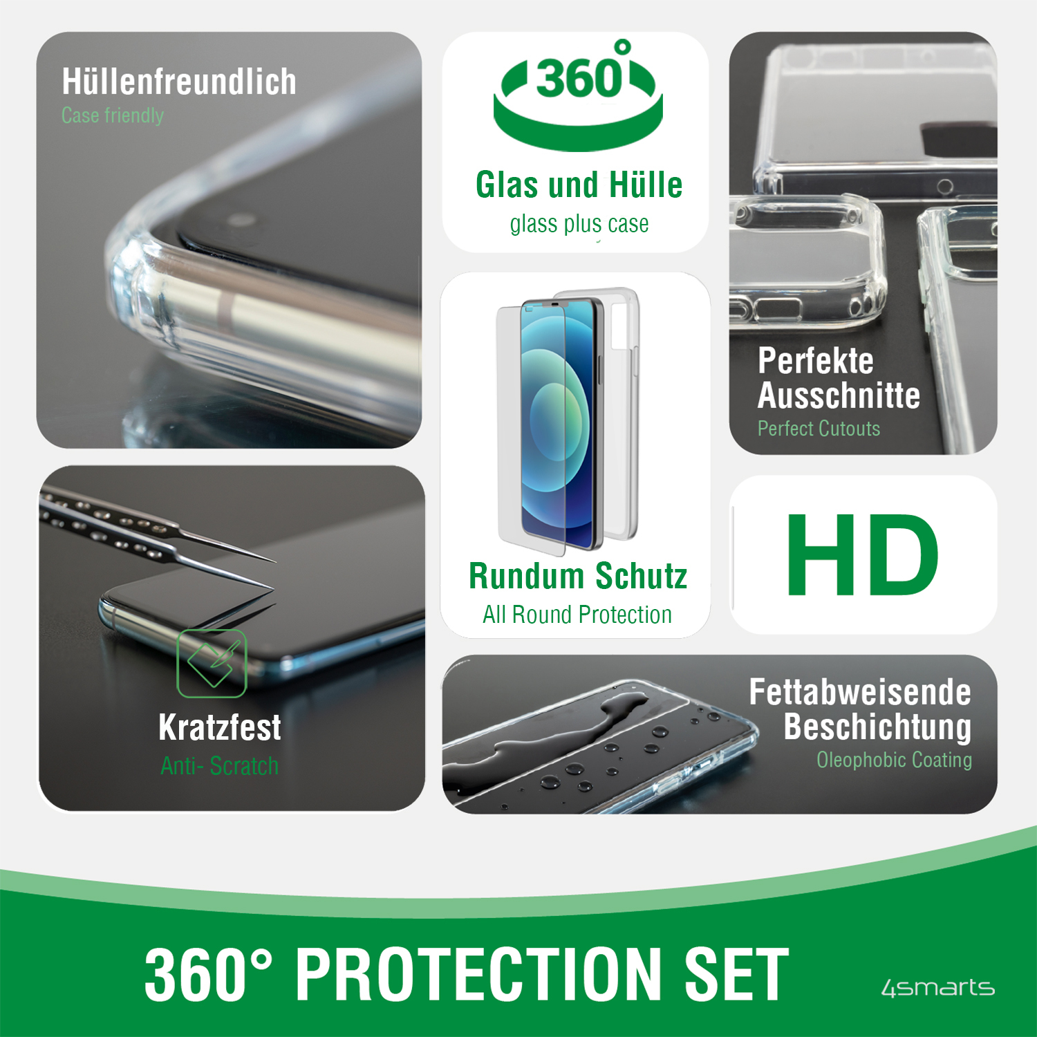 Immagini multiple di custodie per telefoni e protezioni per lo schermo. Le caratteristiche includono resistenza ai graffi, protezione a 360° e rivestimento oleorepellente.
