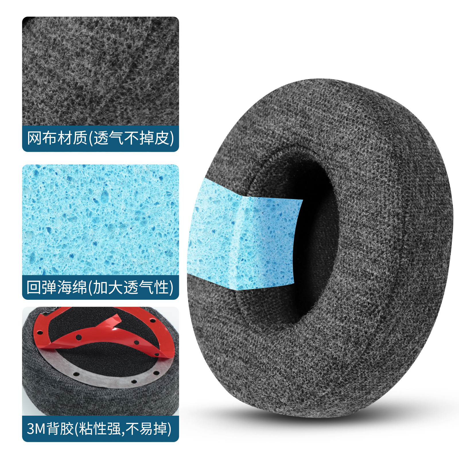 Componenti del cuscinetto auricolare delle cuffie: tessuto grigio, spugna blu e anello adesivo rosso.