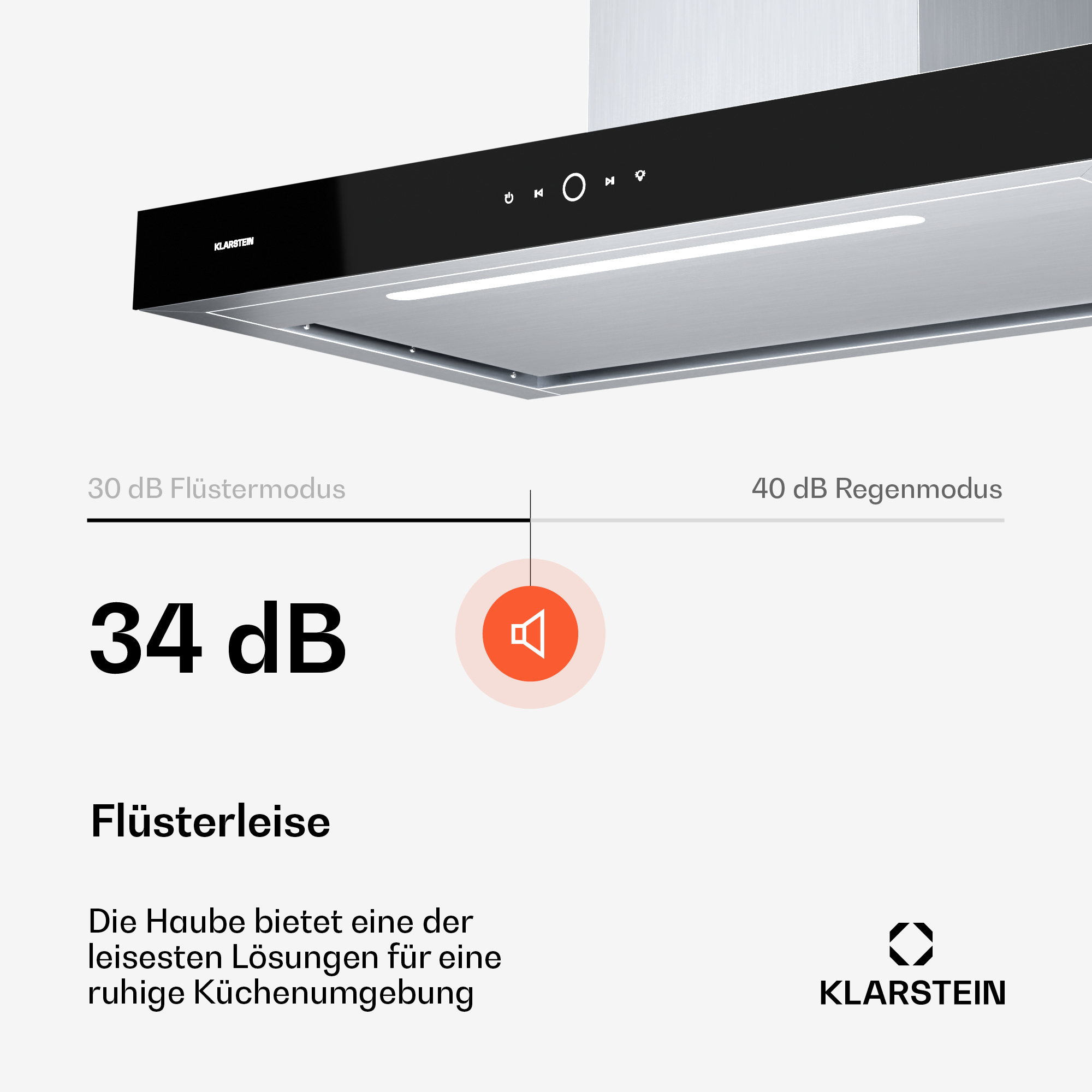Illustrazione di una cappa nera con testo 34 dB e livelli di rumore a sinistra.