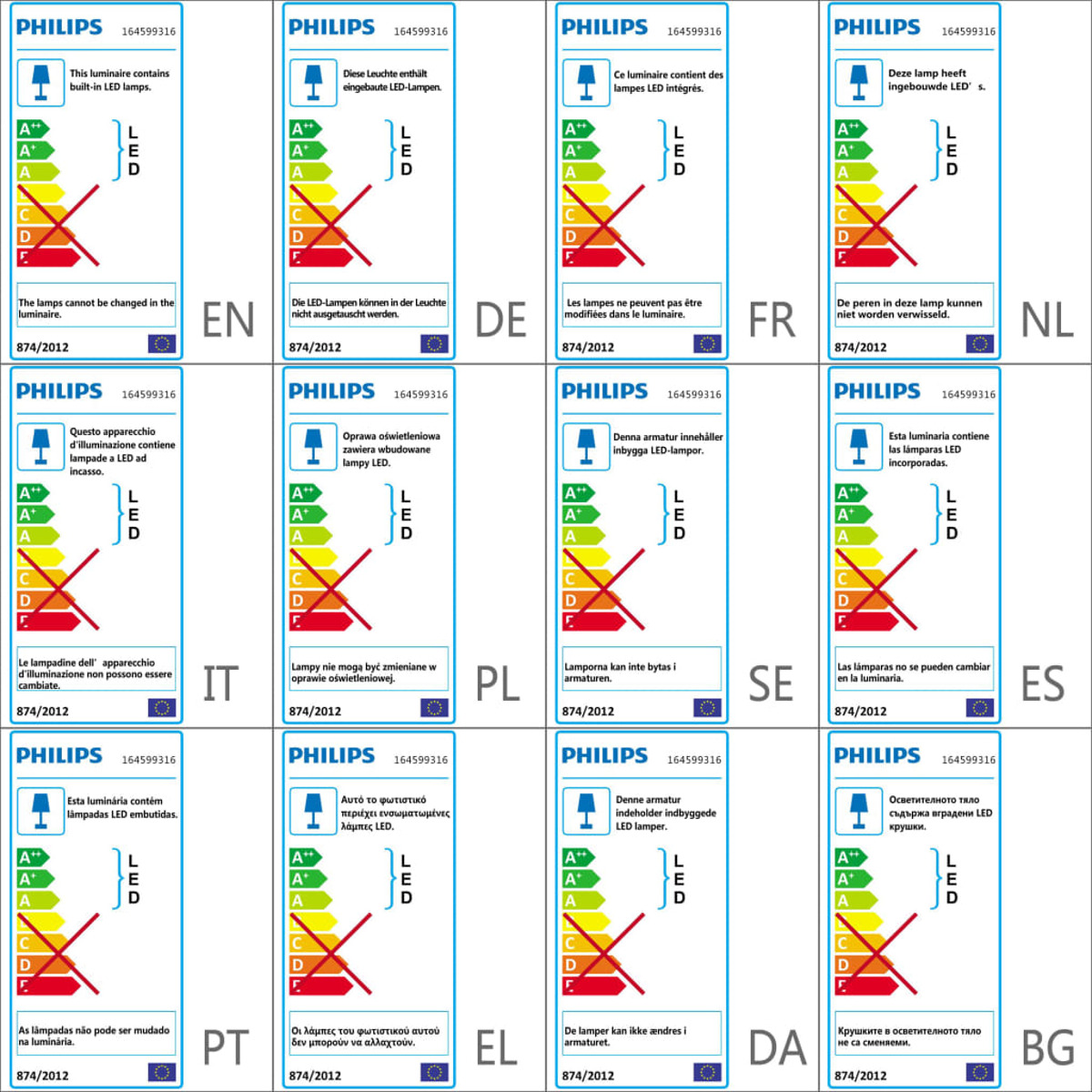 Juego de etiquetas energéticas para lámparas, con texto en varios idiomas.