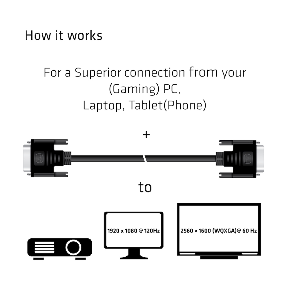 Diagram ilustrujący podłączanie urządzeń do komputera, laptopa lub tabletu.