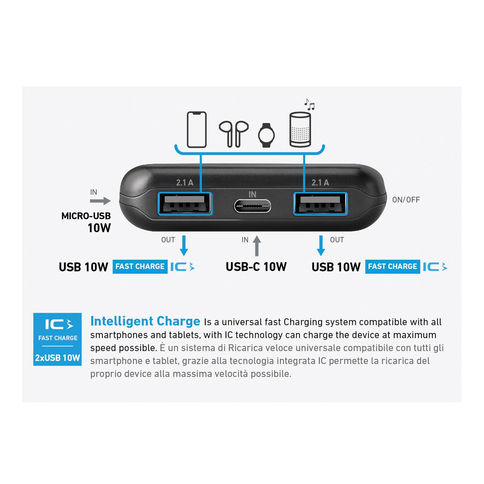 Czarny power bank z portami i etykietami tekstowymi.